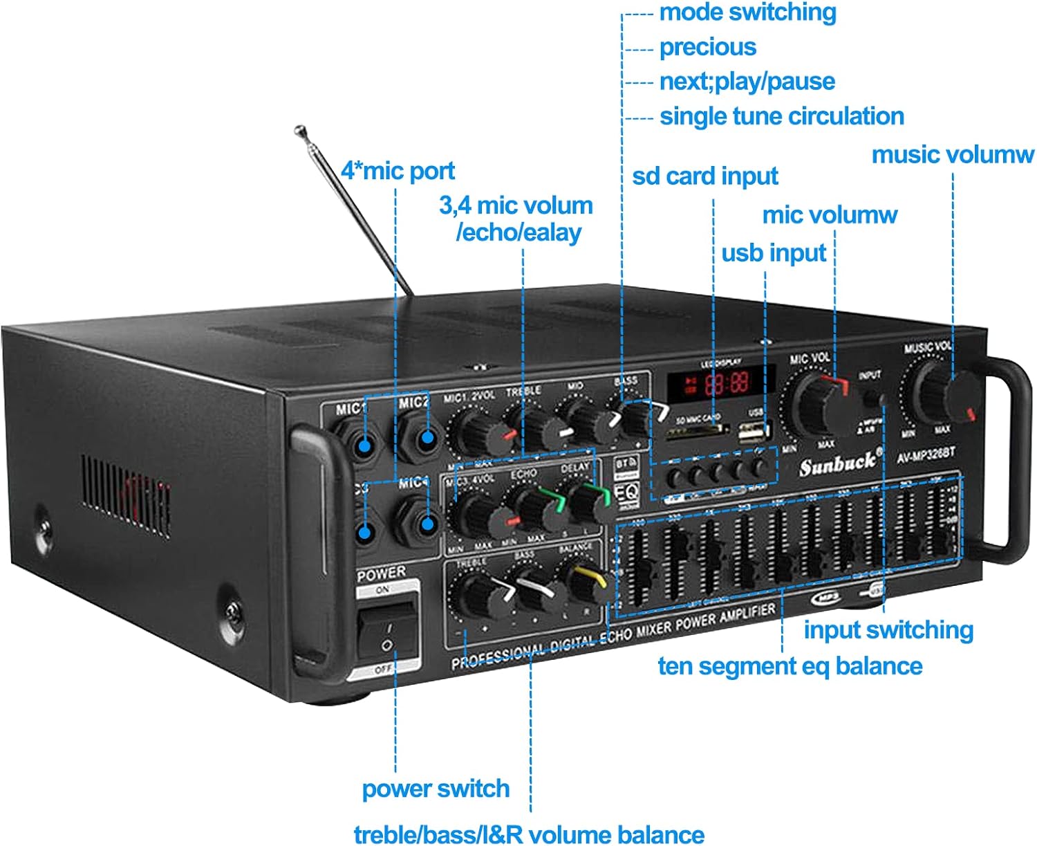 Labeled front panel of Mlijzard AV-MP326BT amplifier