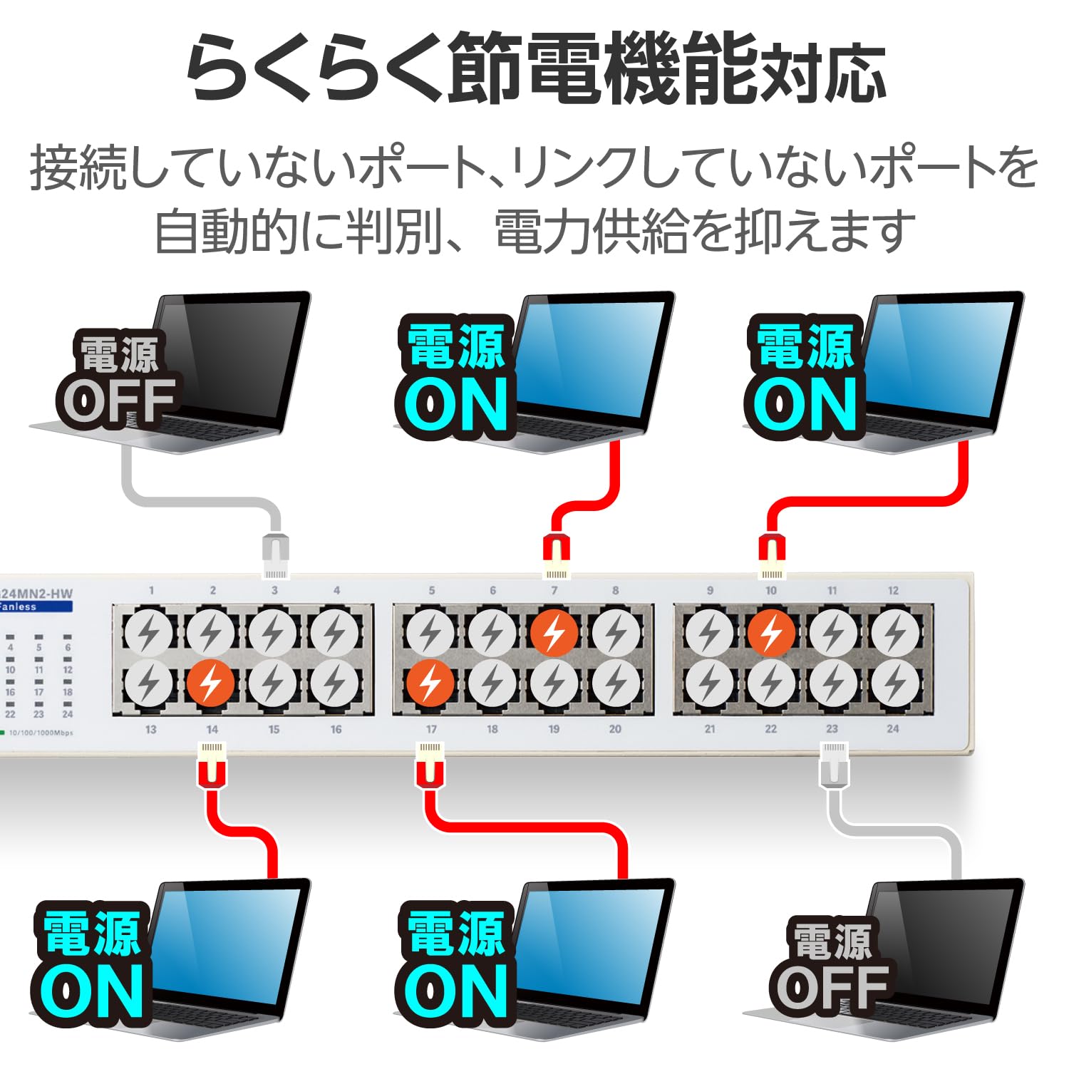 Amazon | エレコム スイッチングハブ ギガビット 24ポート 電源
