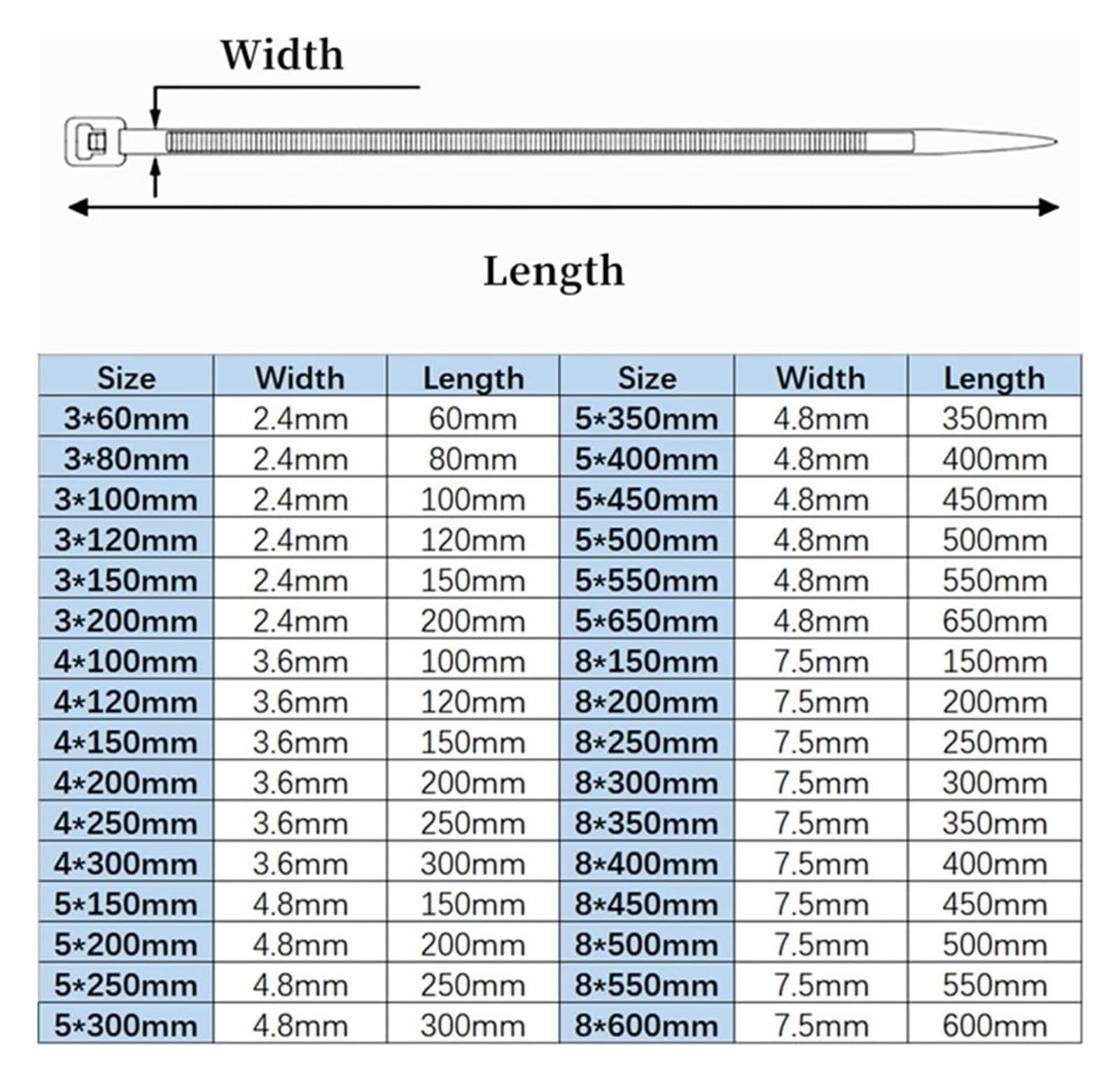 Fascette for Cavi, Fascette for Cavi, Fascette in Nylon Premium, Fascette in Nylon di plastica autobloccanti Bianche Nere(10x300mm)