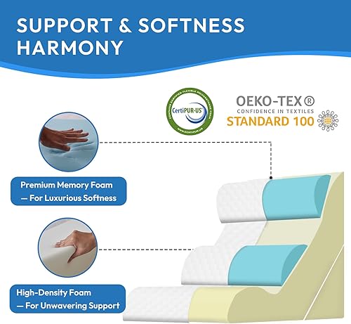 Miniatura 4 de Juego de 4 almohadas de cuña para después de la cirugía, almohada de espalda para sentarse en la cama, almohada de cuña de espuma 10 en 1 para