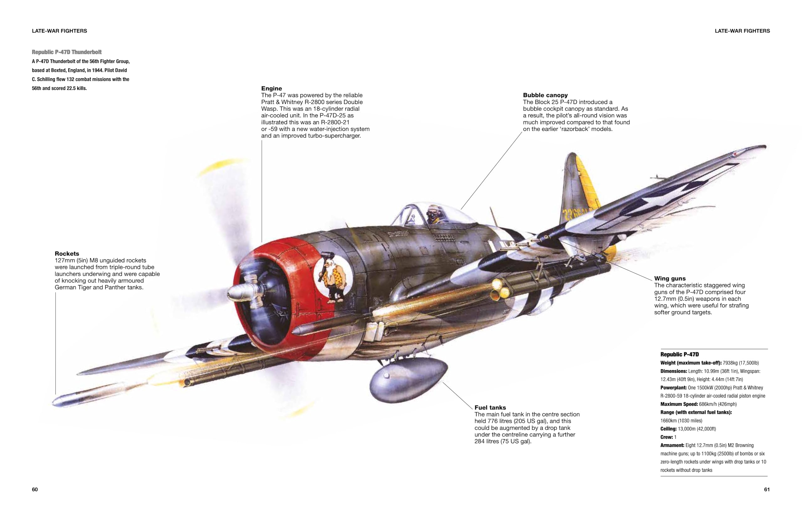 American Aircraft of World War II