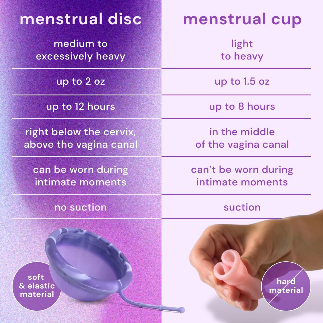 Bodyotics Comfydisc: 2 discos menstruales reutilizables (S y L) con cuerda extraíble para una fácil inserción y extracción, protección a prueba de fugas de 12 horas, silicona segura para el cuerpo e