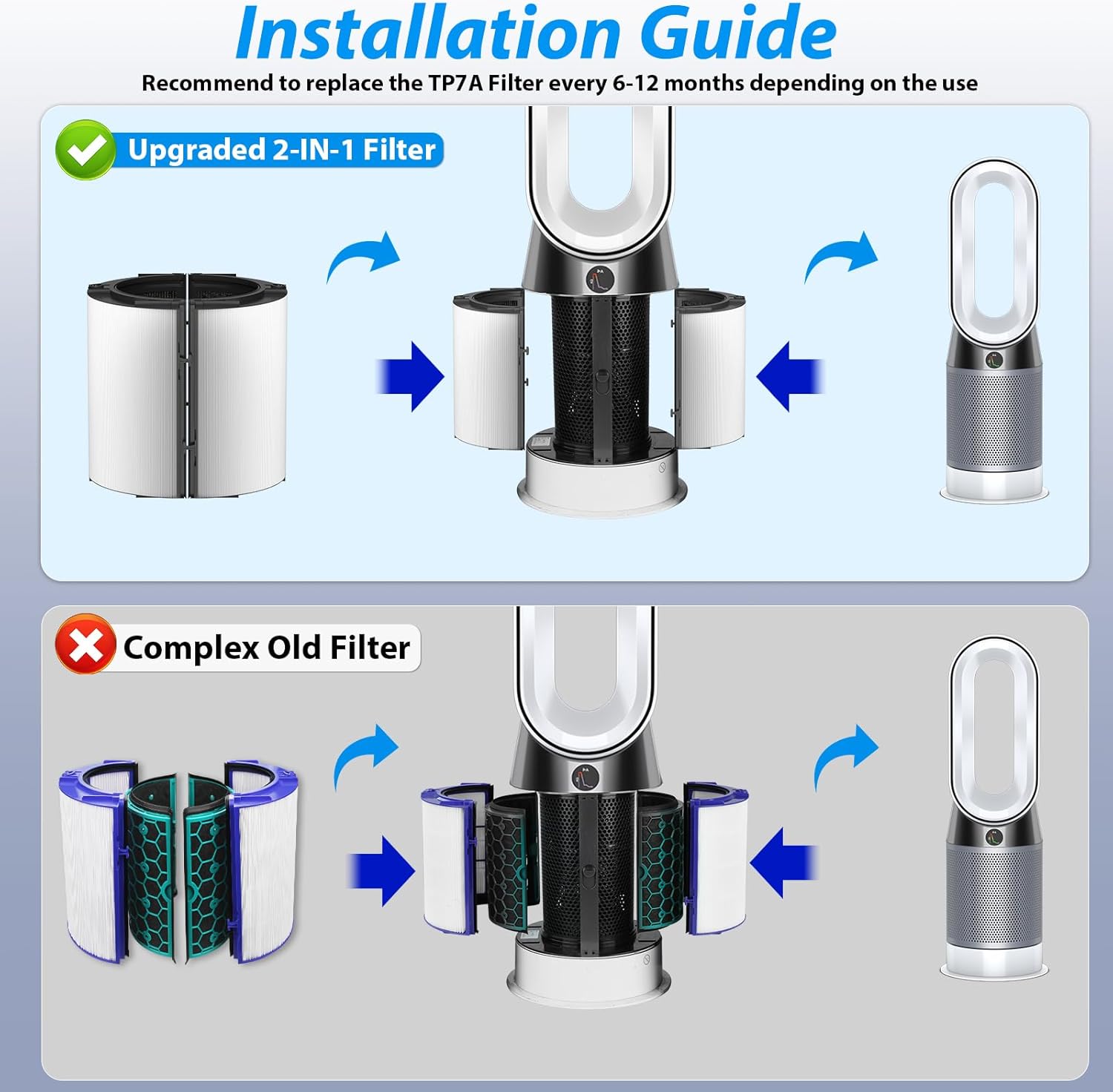 TP7A HEPA Replacement Filter for Dyson-combi glass hepa + carbon filter PH04, HP04, HP4A, TP04, DP4A, DP04, HP06, TP06, HP07, TP7A, TP07, HP09, TP09, TP10, HP10, Part No. 970341-01