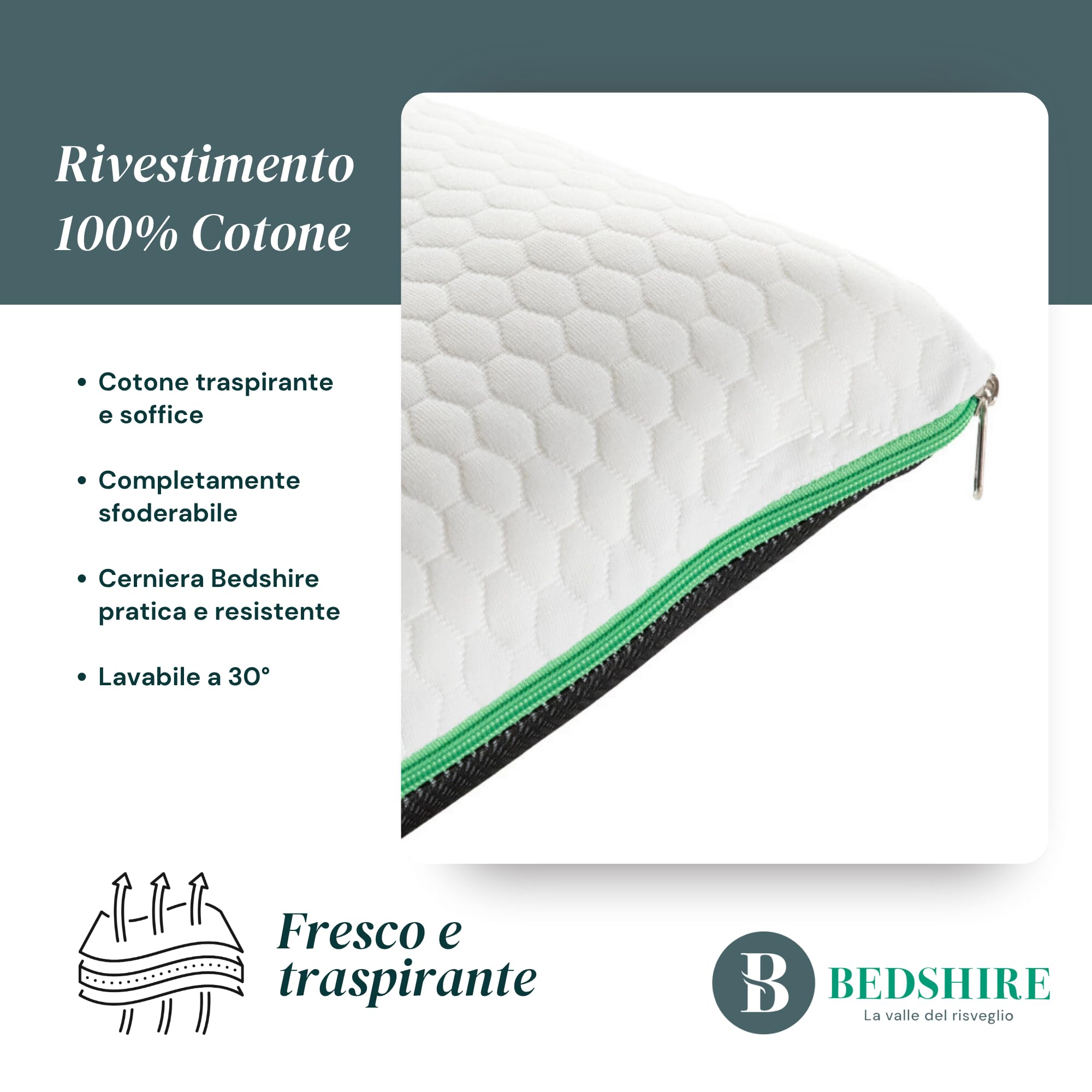 Bedshire Pillow Coppia Cuscini Cervicale Ortopedico Guanciali con Imbottitura in Memory Foam HD e Federa in Cotone Sfoderabile Alti 13 cm da Letto Ergonomico per Collo Made in Italy 100%