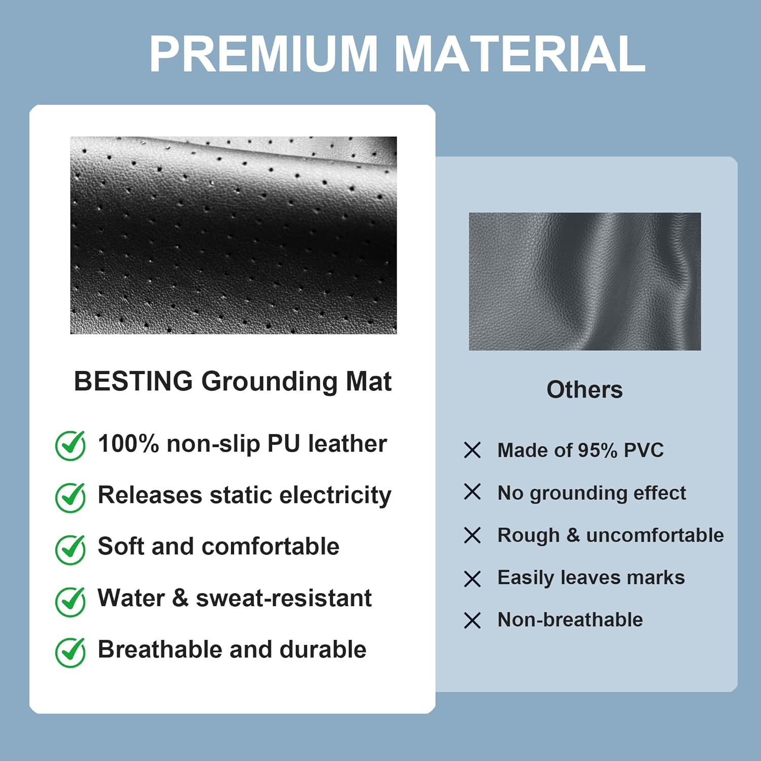 Grounding Mat for Bed, Conductive Earthing Mat for Improve Sleep, Relieve Stress, Premium PU Leather Anti-Slip Grounding Pad with Grounding Cord, 27" * 76", Black, Fits Queen Size Bed