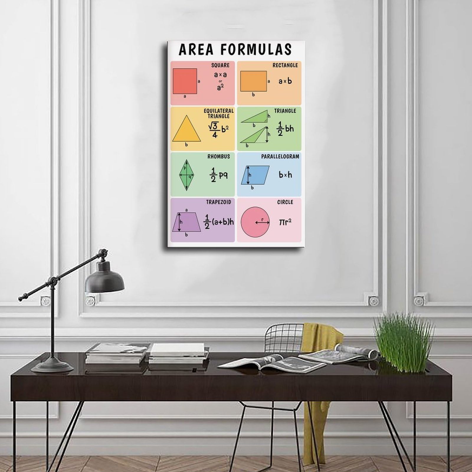 Geometrie-Poster, Bereich + Volumenformeln + 2D-Formen + grundlegende Geometriebegriffe, pädagogische Leinwand-Kunst-Poster und Drucke, ästhetische Raumdekoration, Schlafzimmer, Büro, 30 x 45 cm