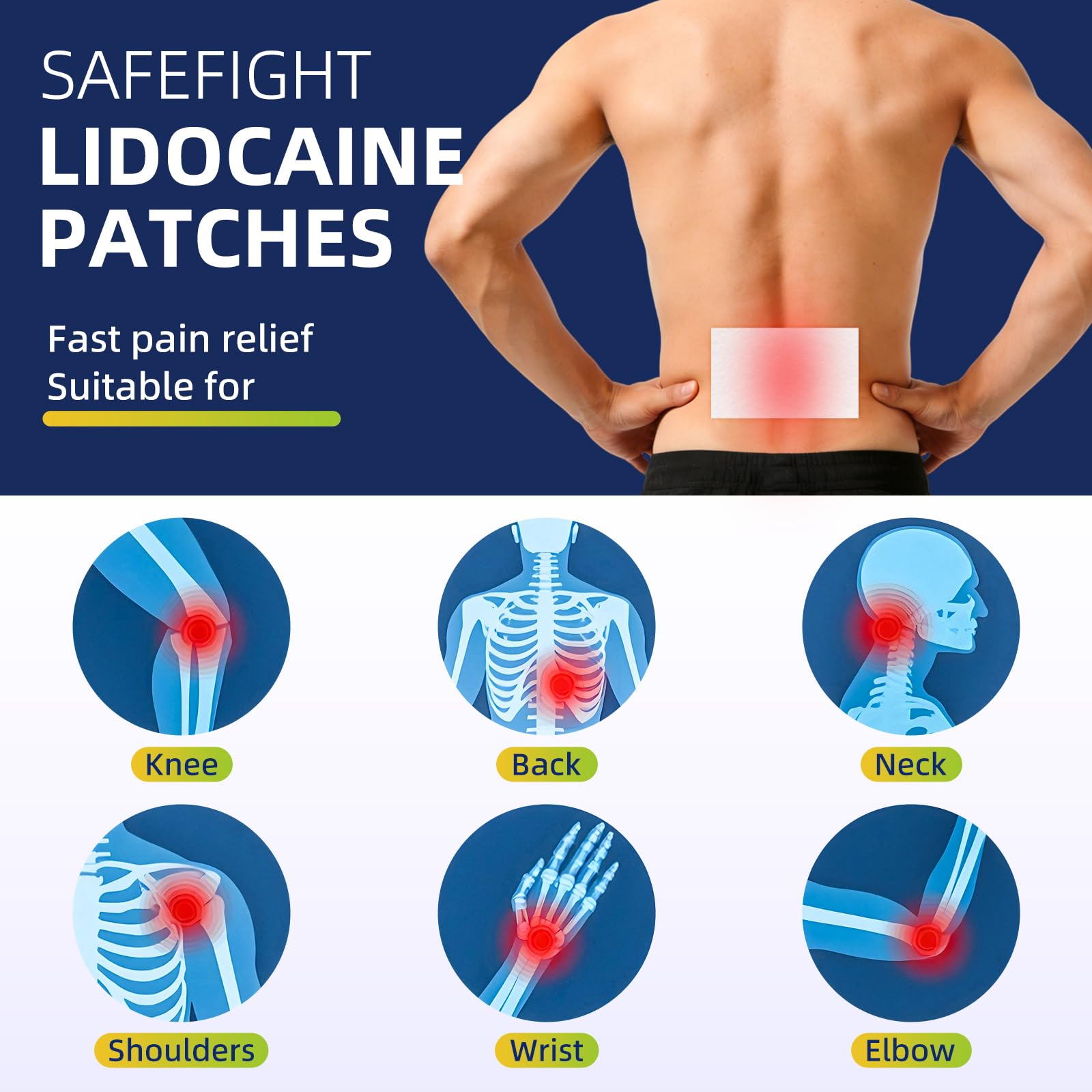 4% Lidocaine Pain Relief Patches 32 Count - Maximum Strength Relief for Back, Neck, Shoulder, Joint & Muscle Pain, Add Menthol, 12 Hour Long Lasting Relief Pains - 5