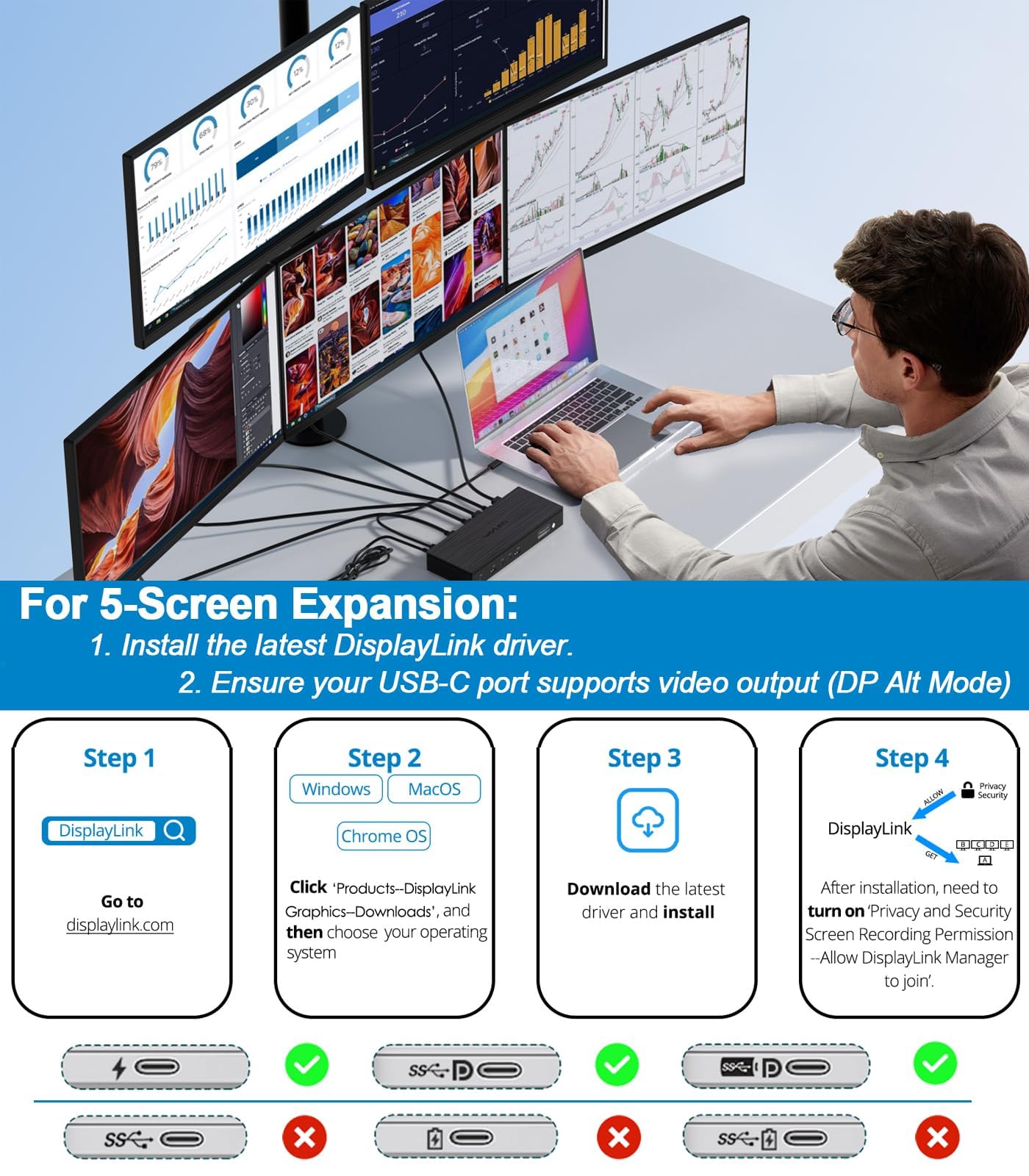 Station d'accueil Pro 5 Moniteurs,WAVLINK DisplayLink Dock USB C Support Five 4K Displays for MacBook Neo/Mac/Windows,2X DP1.4(Dual 8K@60Hz),2X HDMI2.0,Alt HDMI, 2.5Gbps Ethernet, PD100W,Pilote requis