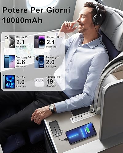 Miniatura 5 de Banco de energía de 10000 mAh, cargador portátil 2025 USB C, banco de energía de carga rápida de 22.5 W con cable integrado, viaje