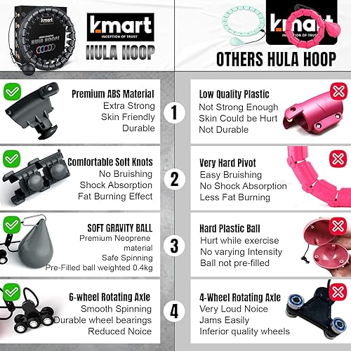 Miniatura 5 de K-MART Smart Hula Ring Hoops, 24 anillos de fitness desmontables con bola giratoria automática de 360 grados, gimnasia, masaje, fitness para adultos