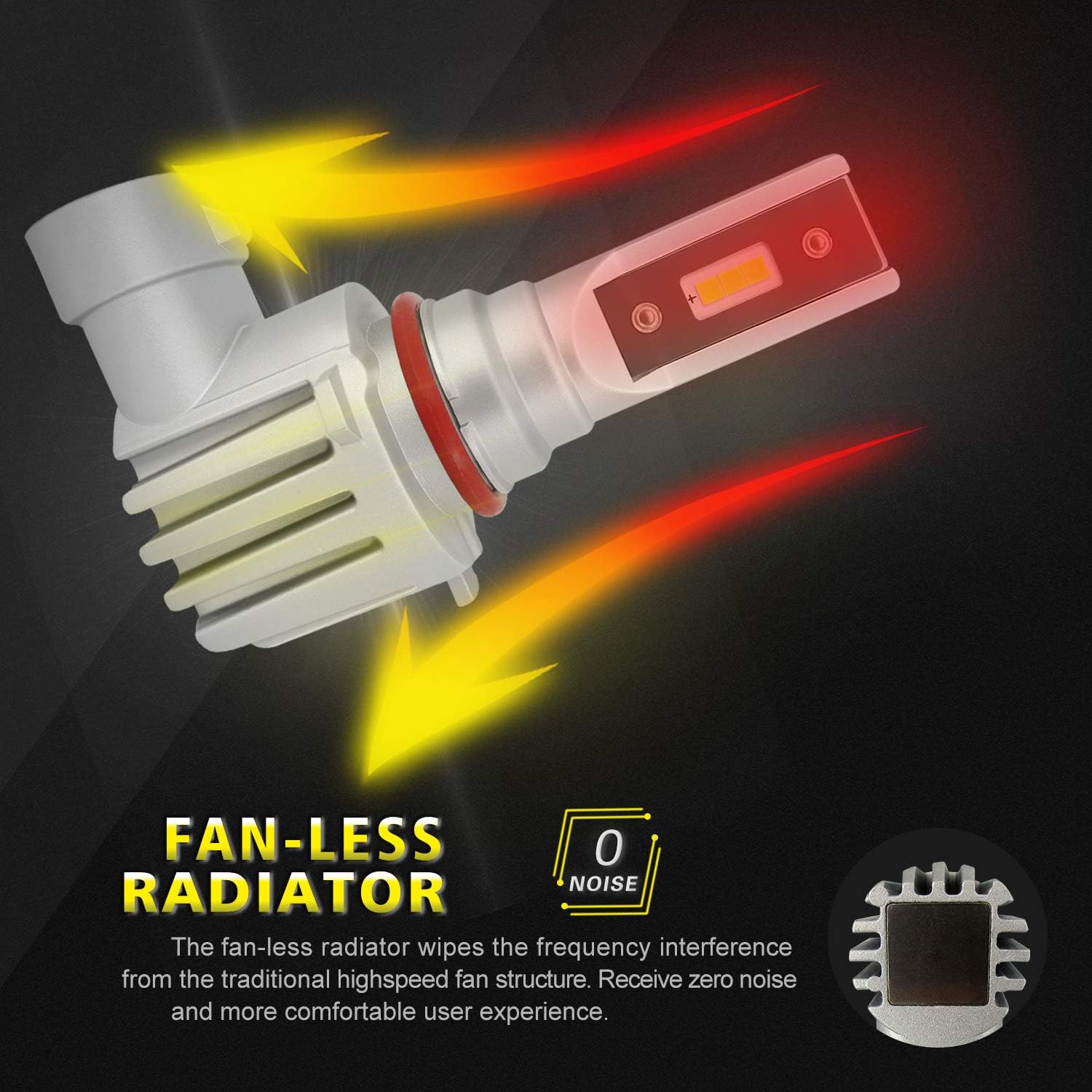 VehiCode 9006 HB4 LED Headlight Bulbs No Wire Conversion Kit (Mini LED Fog Lights/DRL) - High Power 6-CSP 2121 LED - 5500lms 6000K White High/Low Beam Plug-N-Play Fanless Replacement (2 Pack)