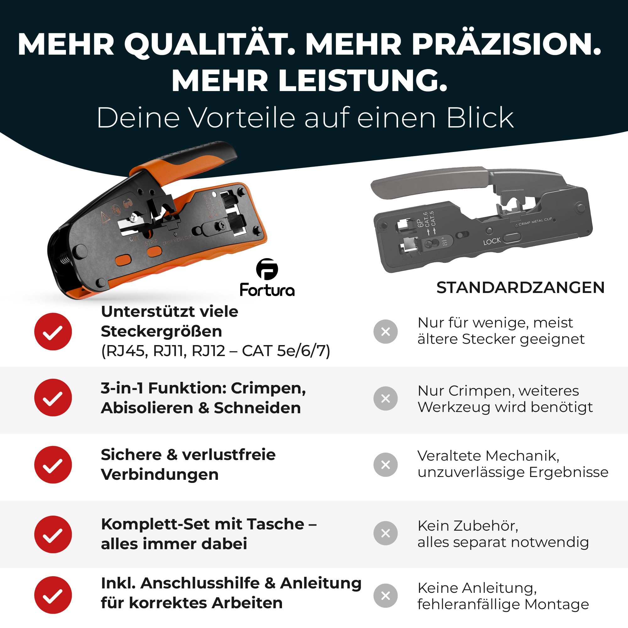 Fortura rj45 szczypce zaciskowe / CAT7, CAT6a, CAT6, CAT5e /RJ11, RJ12 / zestaw narzędzi sieciowych/szczypce zaciskowe wtyczka sieciowa
