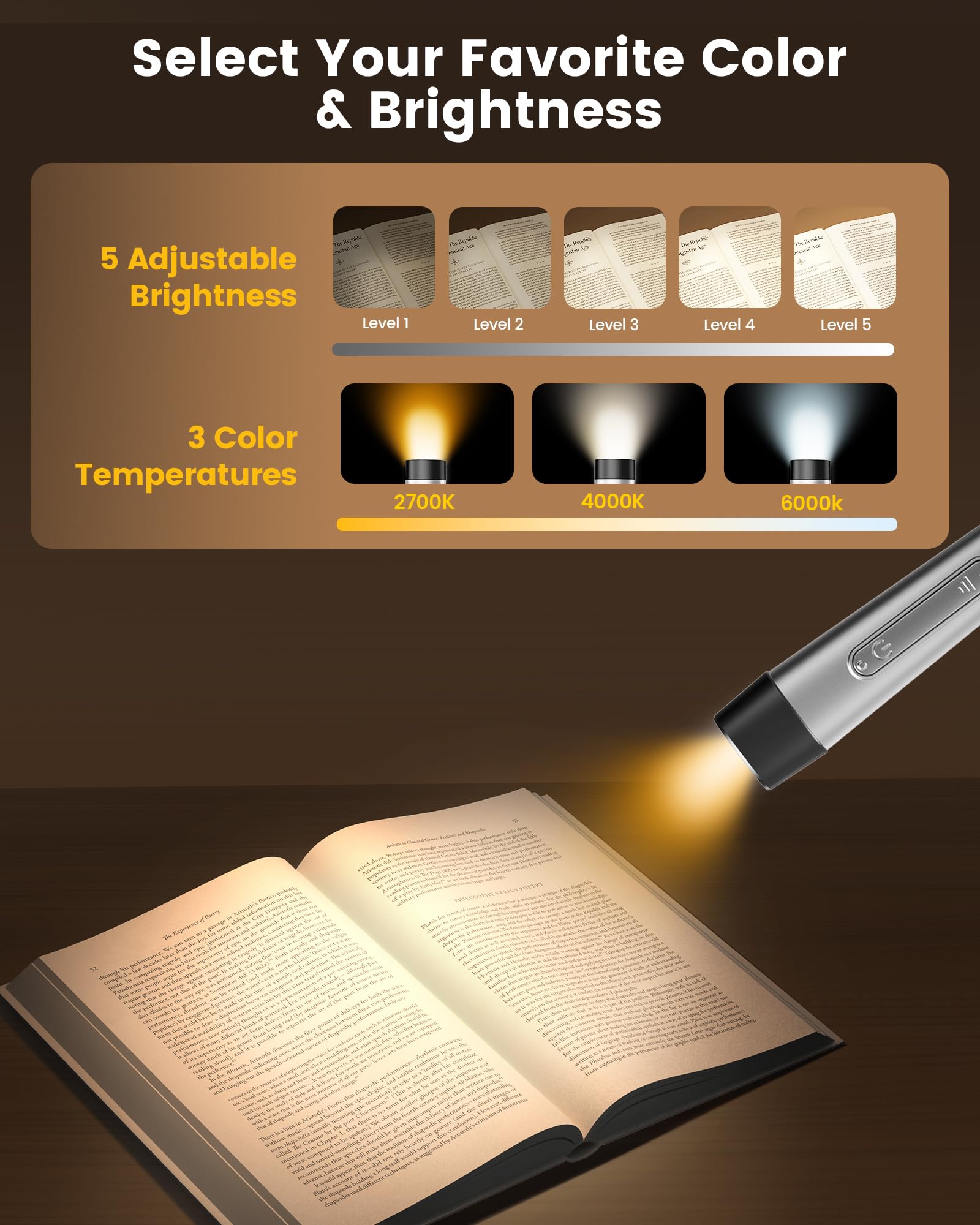 Glocusent Verbesserte Leselampe Hals, Ergonomische Nackenlampe mit 30-Min Timer, 3 Farben & 3 Helligkeiten & Ergonomische Leselampe mit 1600mAh Akku, 3 Farben & 5 stufenloser Helligkeit