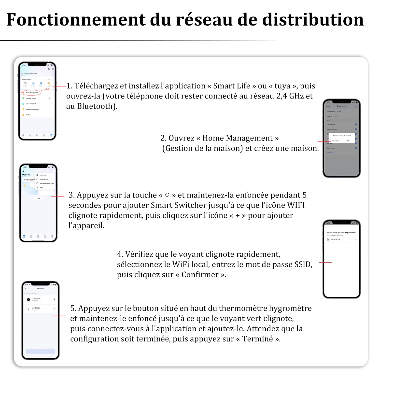 Interrupteur Lumière Connecté Mini Capteur Température D'humidité Intérieur | Tuya WiFi Interrupteur Tactile 3 Voies Mural Light Switch avec Rétroéclairage(Conducteur Neutre Requis) pour Alexa/Smart Life