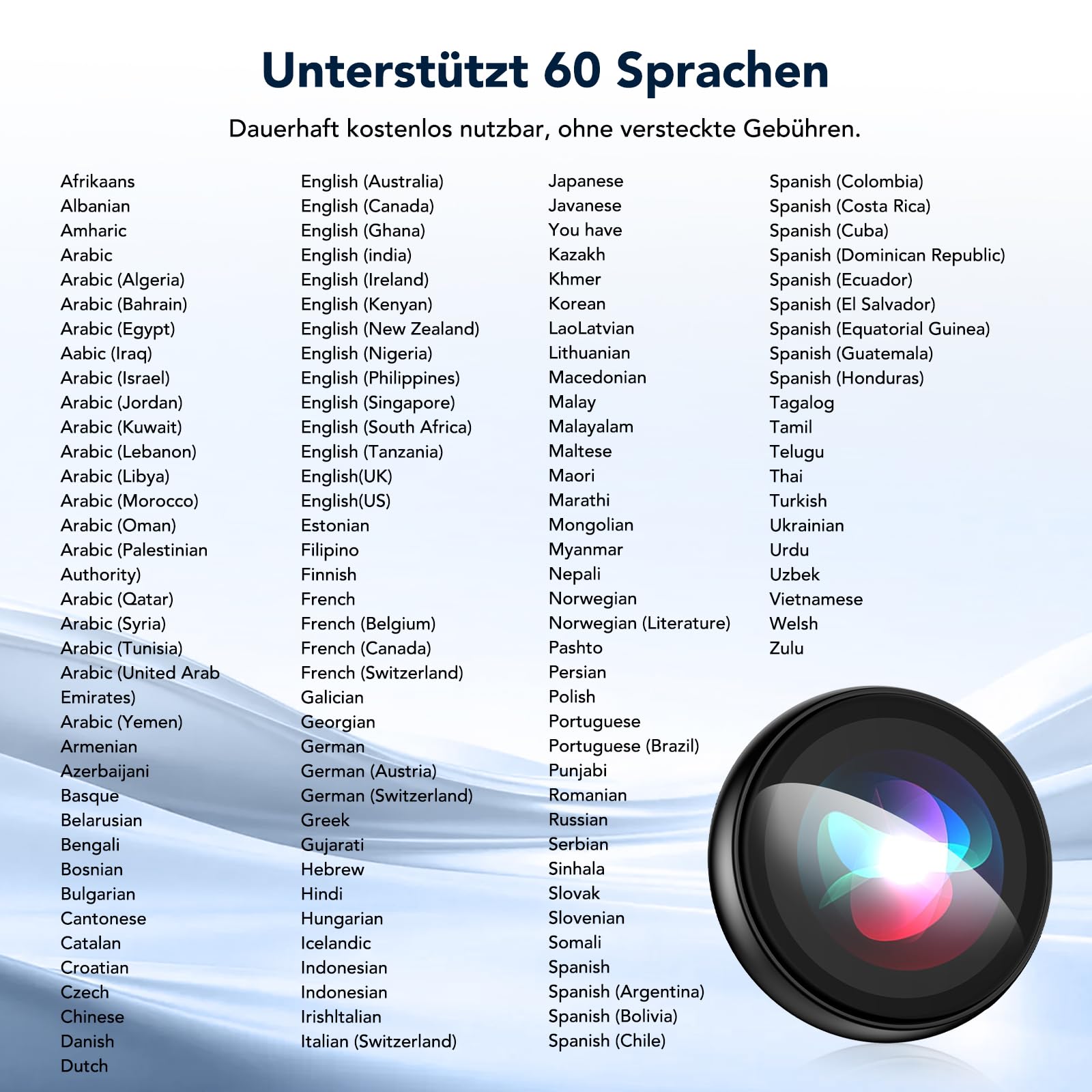 Z01 KI Sprachübersetzer & Übersetzer – Tragbares Übersetzungsgerät mit HD-Touchscreen, Translator für 60 Sprachen, Echtzeit Sprachübersetzung für Reisen, Geschäft und Meetings
