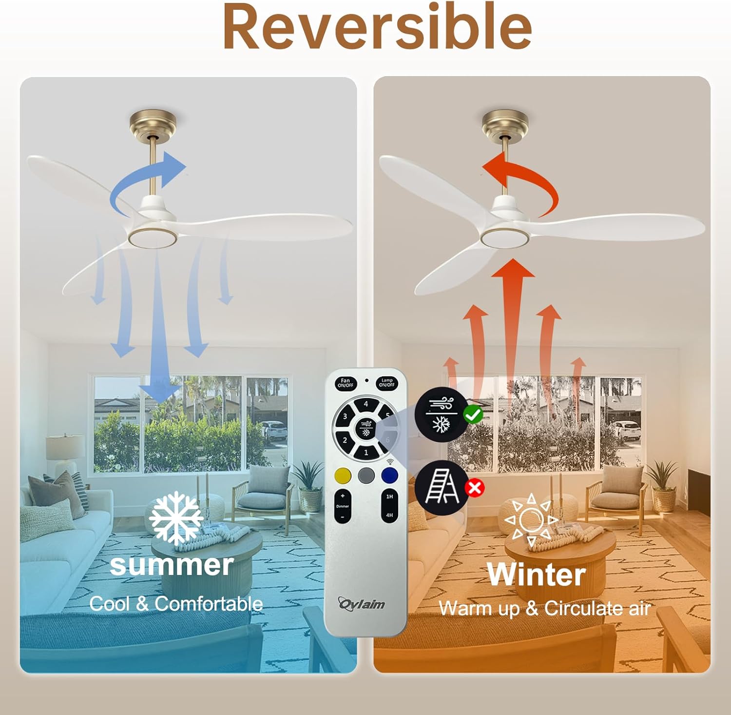 Ovlaim 52 Inch Ceiling Fans with Lights and Remote, Quiet DC Motor 3 Blade Indoor High CFM White Gold Modern Ceiling Fan for Bedroom Living Room