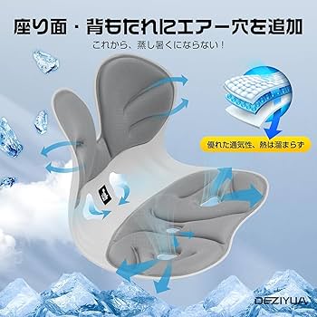 Amazon｜【ドイツ レッド•ドット賞受賞ブランド】DEZIYUA(デズヤ）第二