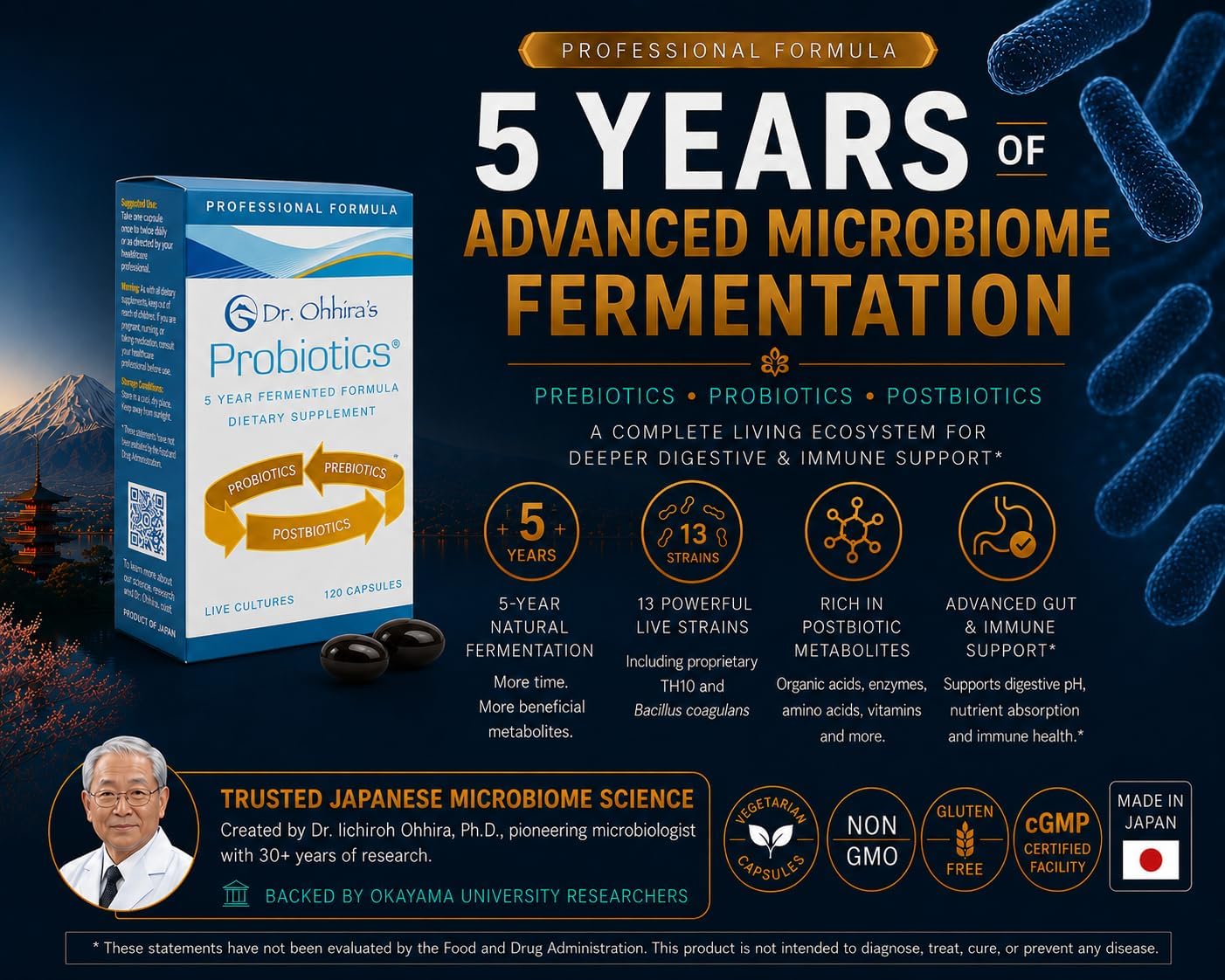 Dr. Ohhira’s Probiotics Professional Formula – 5-Year Fermented Japanese Probiotic with Prebiotics, Probiotics & Postbiotics – 13-Strain Shelf-Stable Gut Support – 120 Vegetarian Softgels