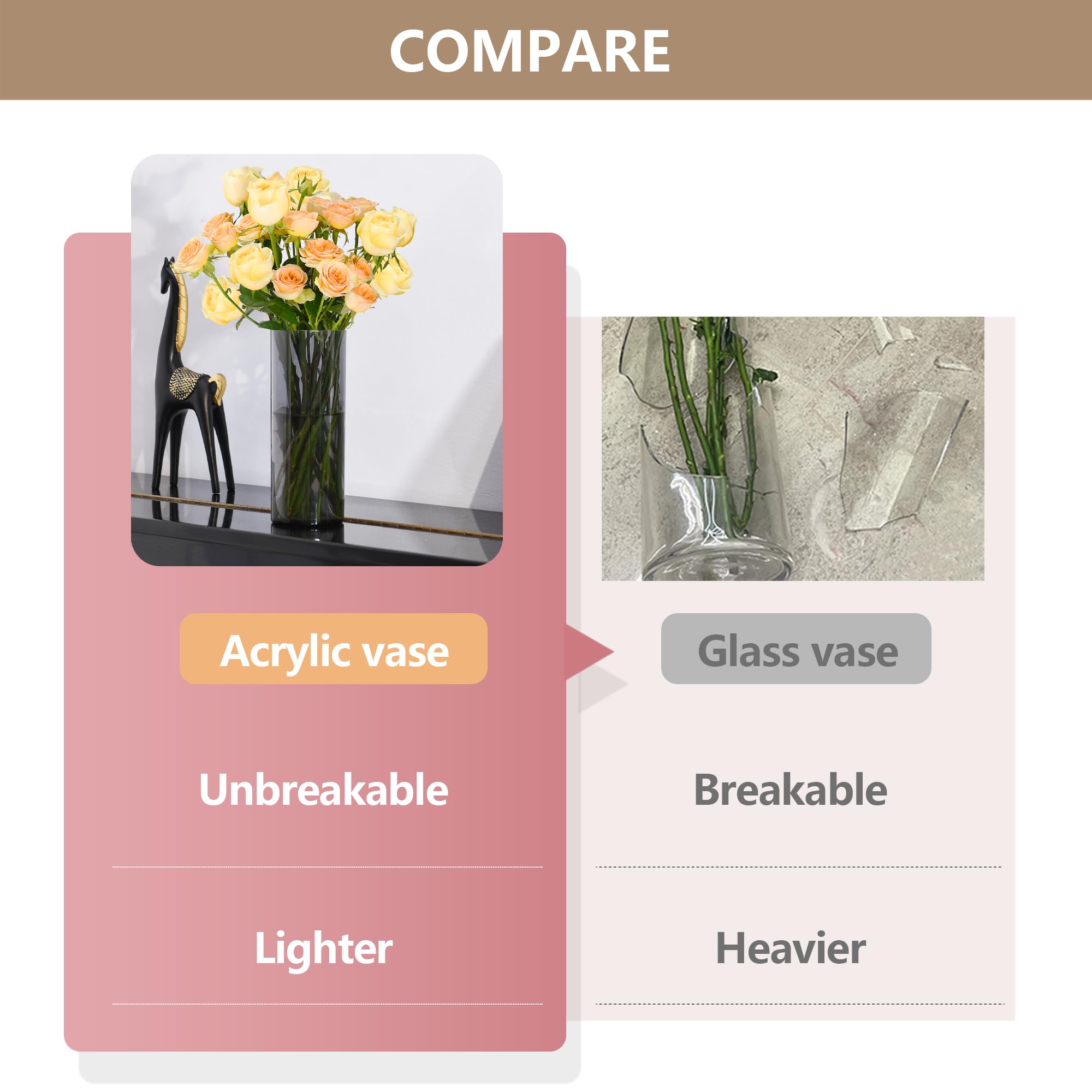 Koelaa Vase Cylindrique En Acrylique Incassable, Vase Transparent Gris Moderne, Décorations Salon Et Chambre Style Scandinave, Déco Maison Minimaliste, Cadeau Femme/Mariage/Anniversaire - 10 X 20cm