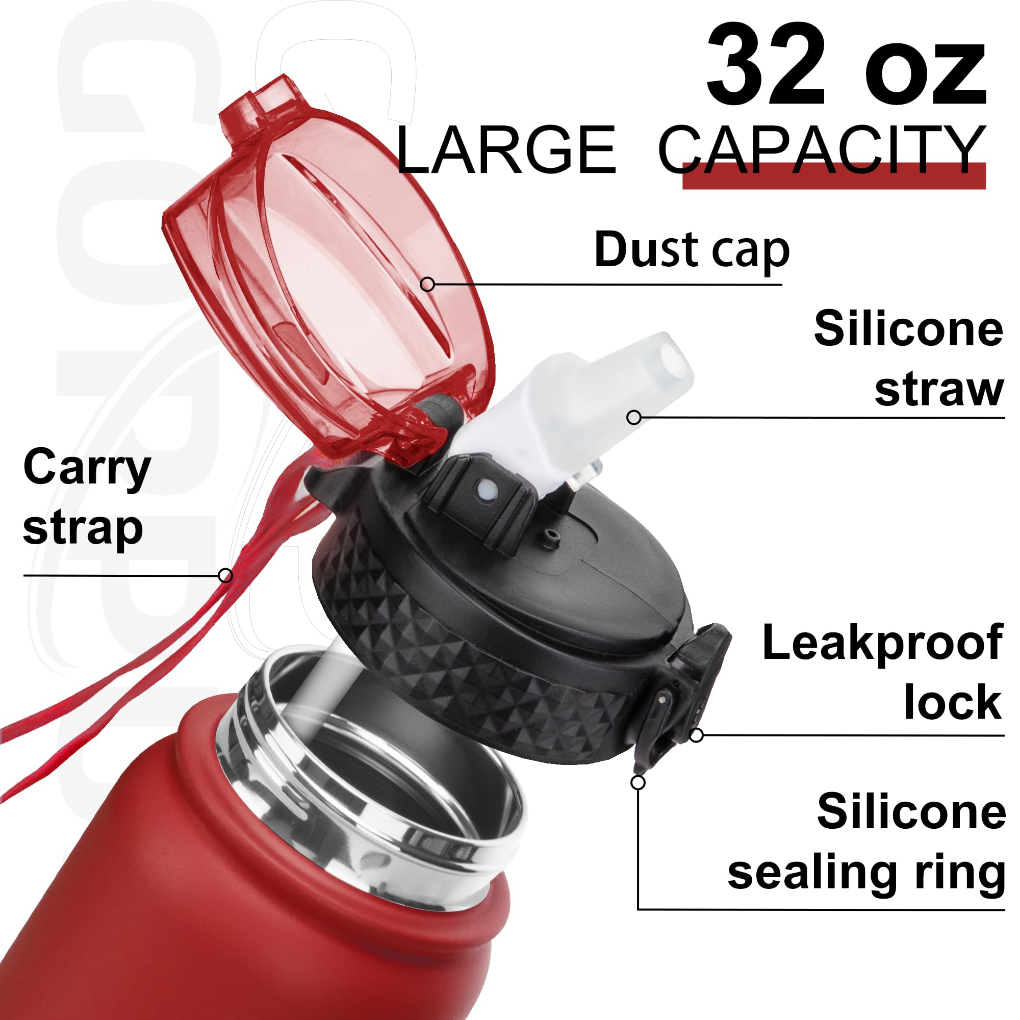 GOPPUS 1L/32oz Stainless Water Bottle with Straw Double Wall Insulated Bottles with Strap Reusable Vacuum Thermal Flask Leakproof Keep Cold Drinks Bottles with Flip Top Lid for Gym Men Women BPA Free - Image 3