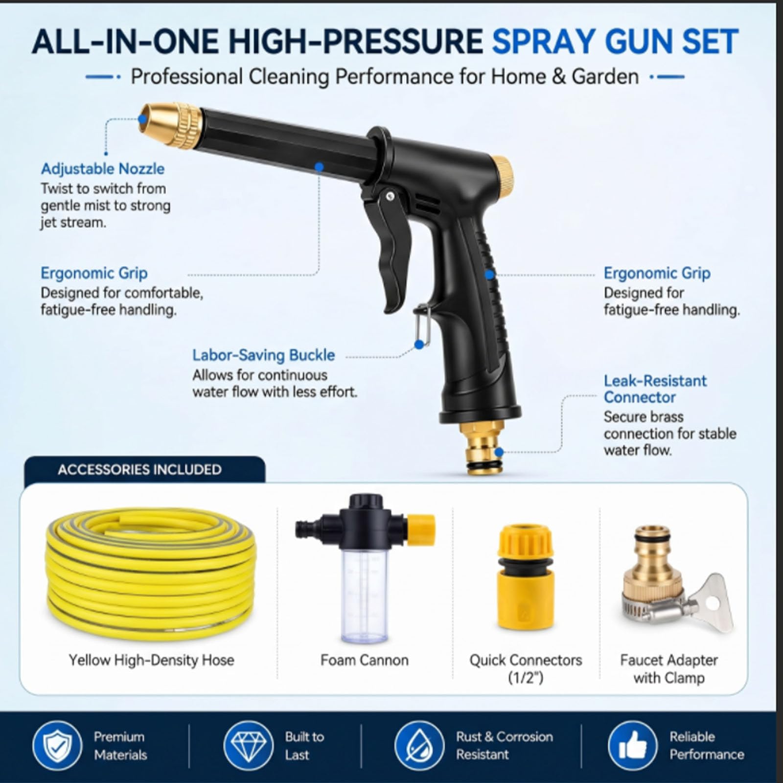 High Pressure Water Hose Nozzle, Adjustable Twist Hose Nozzle for Garden Hose, Car Wash Water Gun with Booster Nozzle, 3 Spray Patterns for Patio Plant Pet