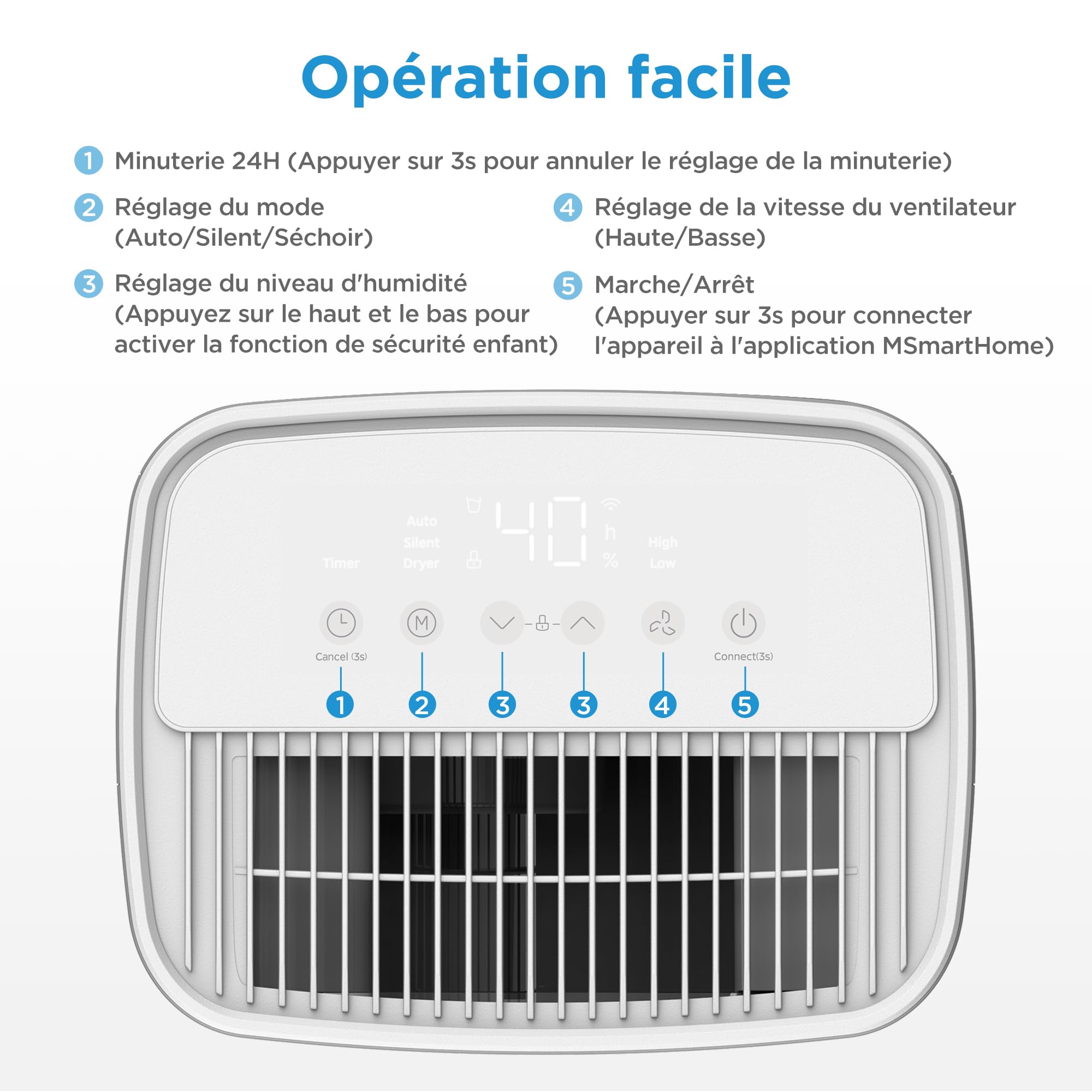 MIDEA Deshumidificateur d air Anti Moisissure 12L - Compresseur Intelligent et APP - Absorbeur d'humidité electrique - Séchage du Linge, Capteur d'humidité Auto et anti-condensation - Idéal pour 35m²