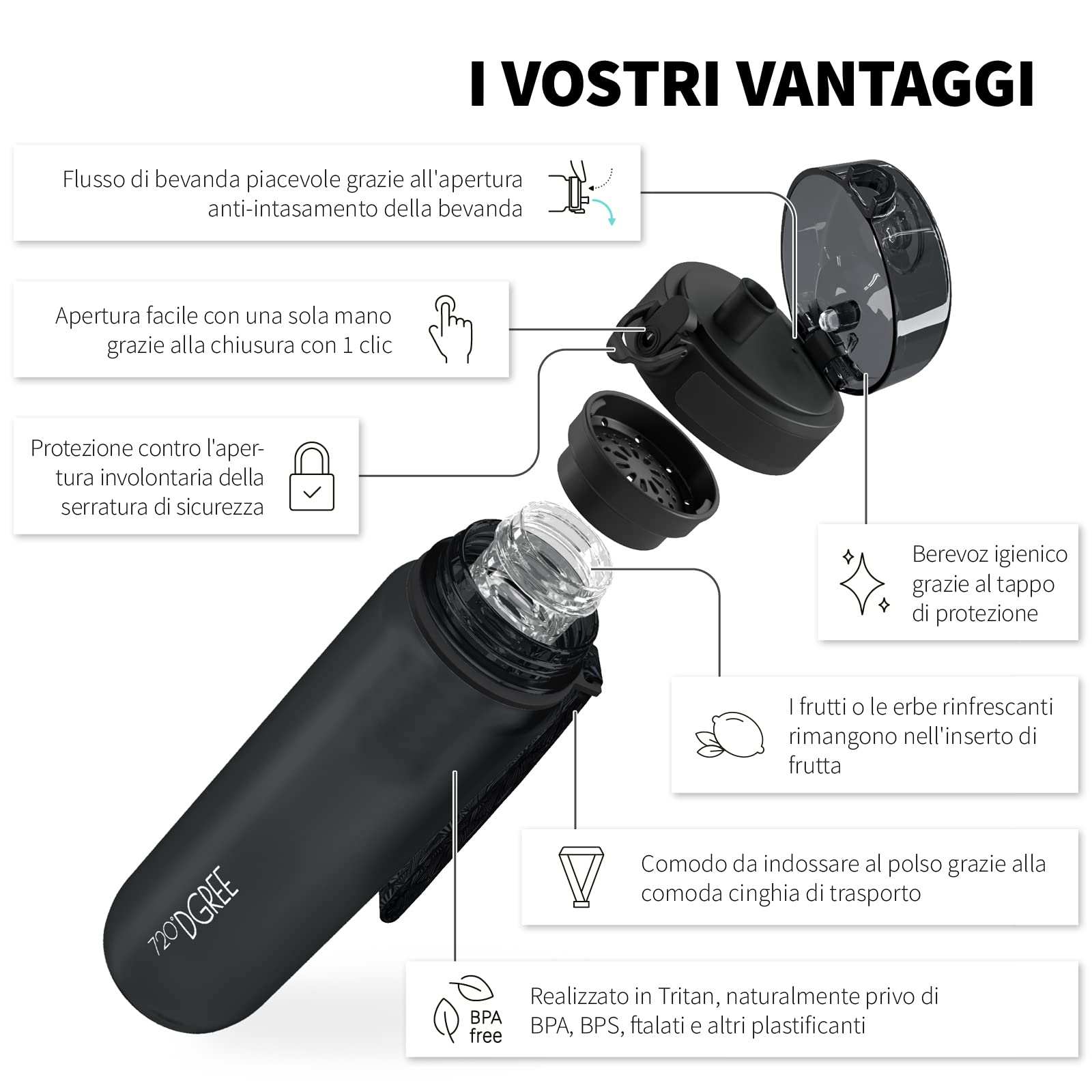 720°DGREE Borraccia termica 500 ml milkyBottle - Senza BPA, Prova di Perdite - Bottiglia acqua