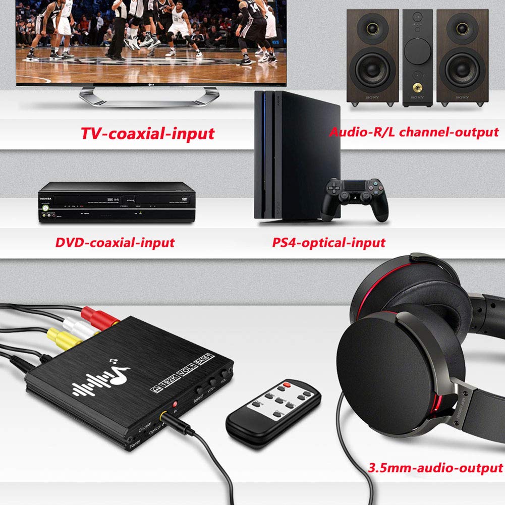 Decodificatore Audio, convertitore Audio Digitale, regolatore Bassi DAC 192kHz, con Adattatore Segnale Audio remoto, Ottico, coassiale, RCA, Uscita Audio 3,5 mm