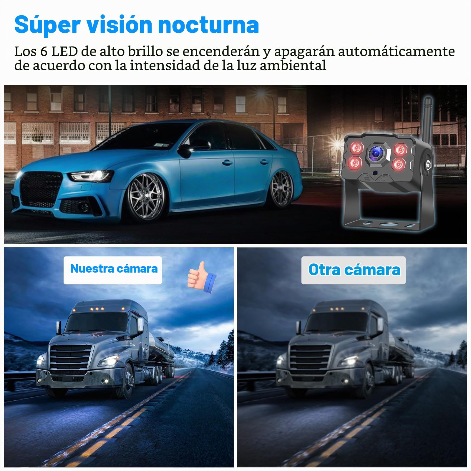 Hikity Cámara de Marcha Atrás Digital Inalámbrica 1080P Kit de Monitor 7'' | Cámara Trasera de Coche Monitor IPS Cámara de Aparcamiento IP68 Impermeable Visión Nocturna para SUV Camiones 12-36V