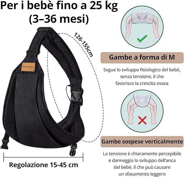 JOYNCLEON Porte Bébé Physiologique - Porte Bébé Hanche Latéral avec Sangle Extra-Large - Echarpe de Portage Bébé Transpirable Été - Idéal Randonnée & Sling Bébé(0-36 Mois) (Noir) - 3