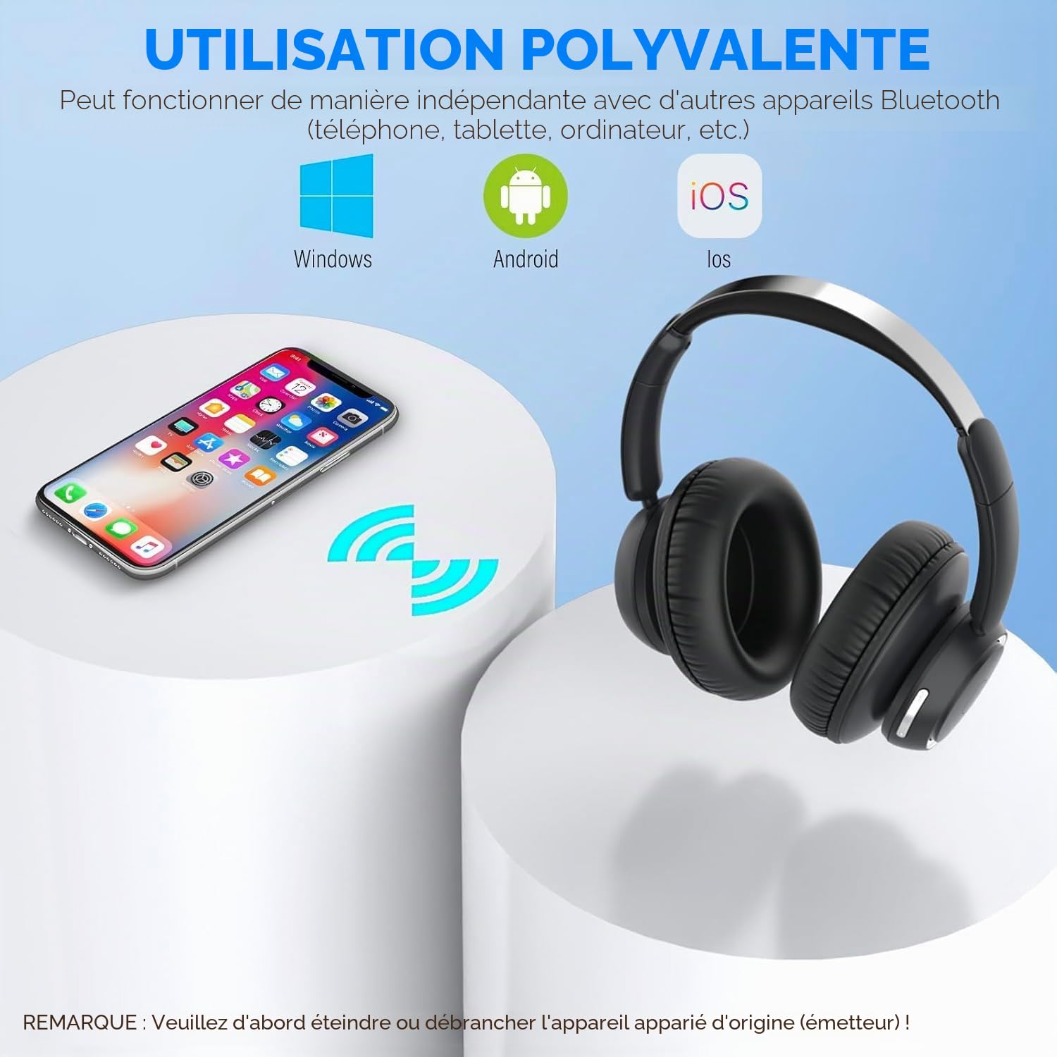 ANSTEN Casque TV sans Fil pour Television, Plug and Play, Aucun Délai Audio