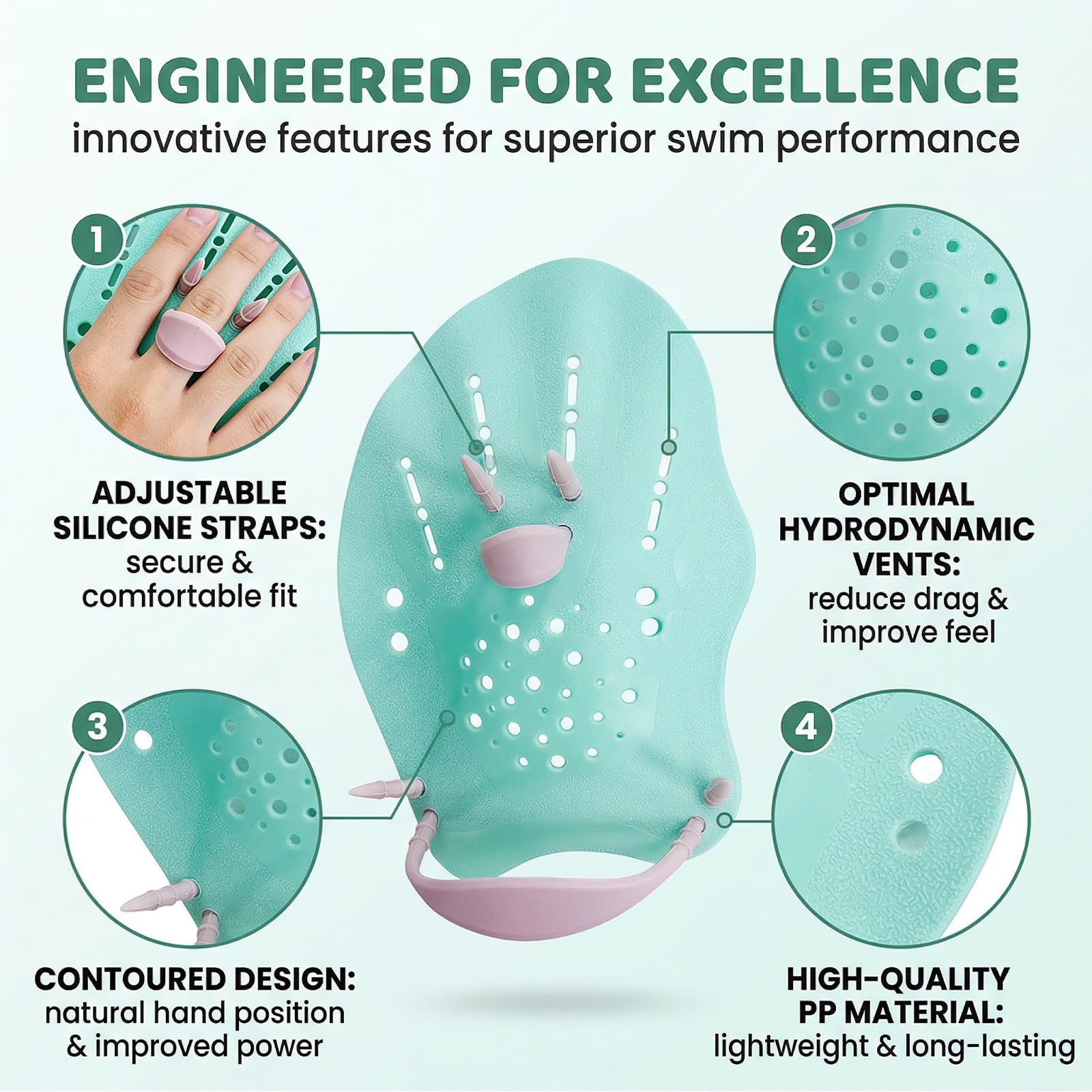 Palette Nuoto Piscina, 1 Coppia di Mano Paddles Nuoto, Swimmpaddel Adulti, Accessori per l'Allenamento