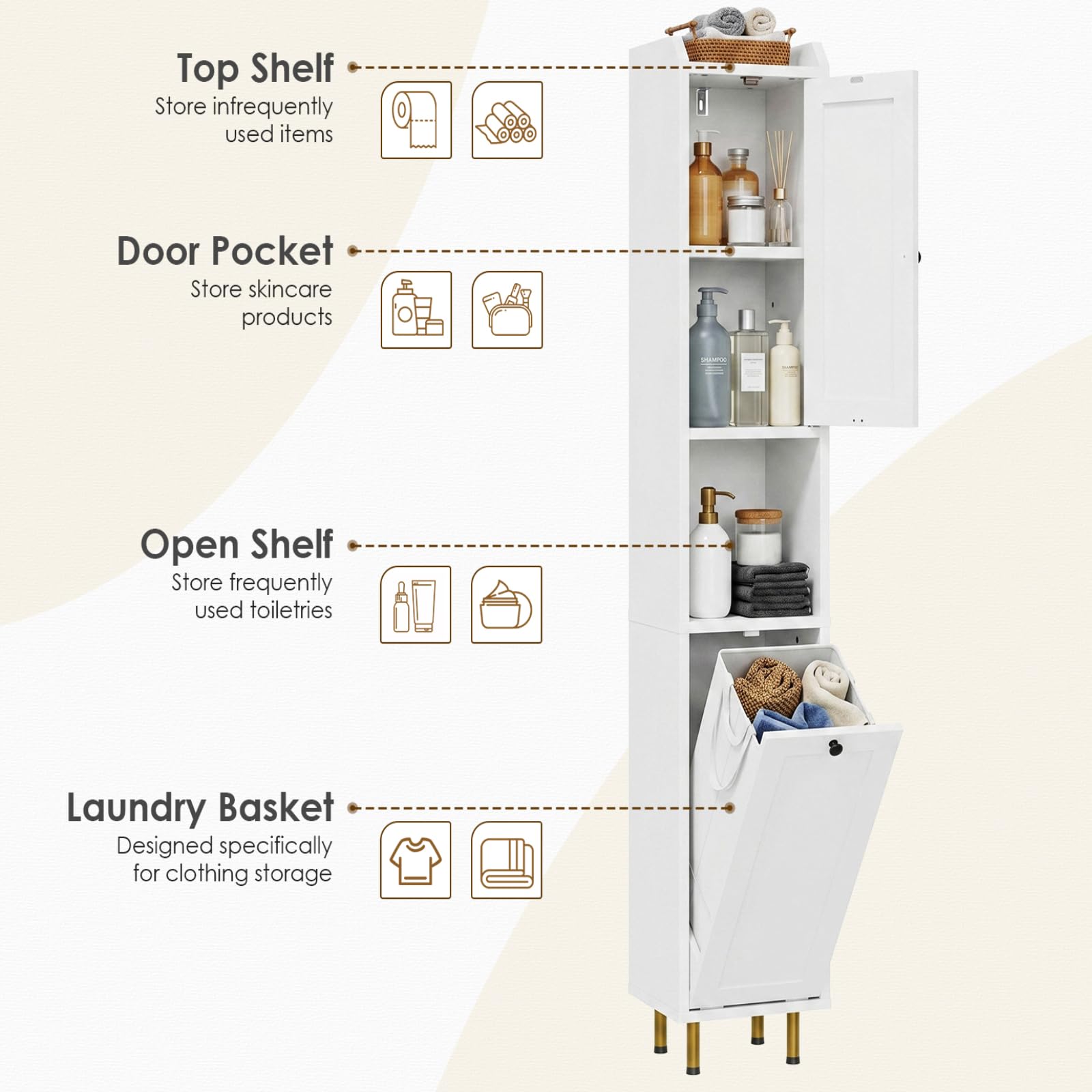 Badezimmerschrank mit Wäschekorb, 181cm Schmaler Badschrank Hoch, Badezimmer Hochschrank, Freistehender Wäscheschrank mit herausnehmbarem, Wäschesack aus Stoff & Kippschutz, 30 x 30 x 181cm, Weiß, 1pc