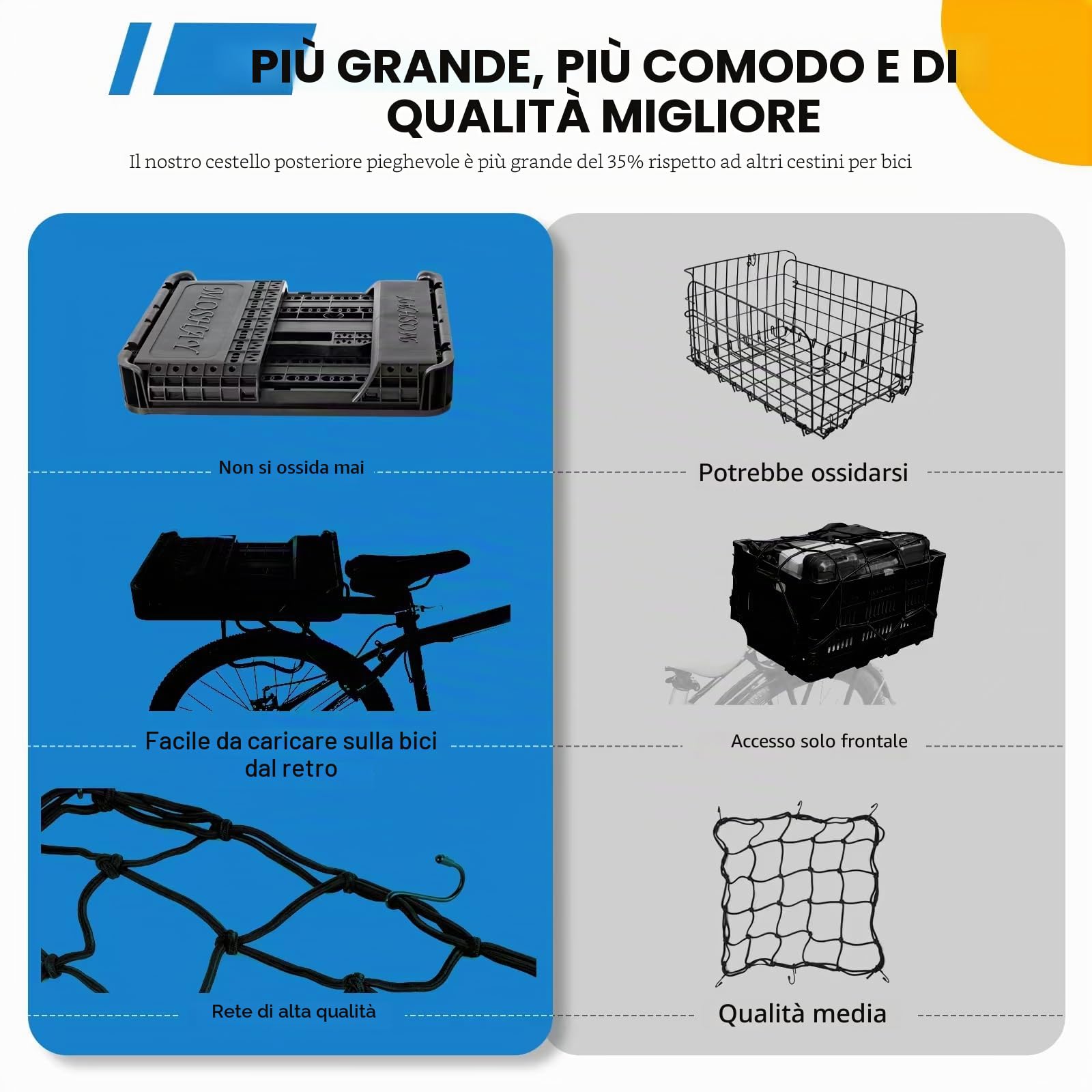 MOSHAY Cestino posteriore pieghevole per bicicletta, design brevettato, facile da installare, con grande capacità di 32 litri, di alta qualità, durevole, resistente al calore e alla corrosione