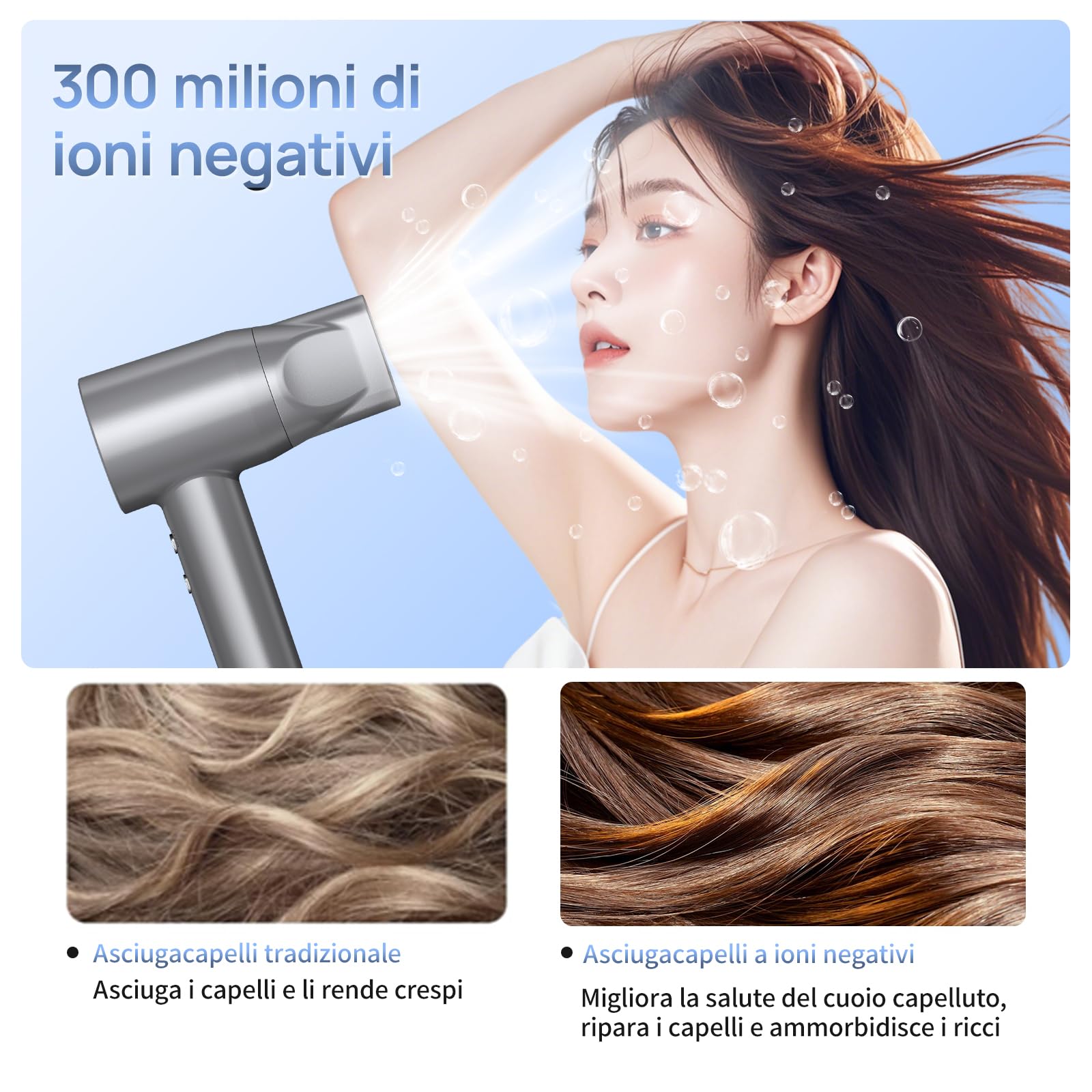 Asciugacapelli Ionico Professionale, 160.000 giri/min Phon Capelli Professionale Motore Senza Spazzole da 1600W, Asciugacapelli da 57 dB, Asciugatura Rapida con Ugello Magnetico