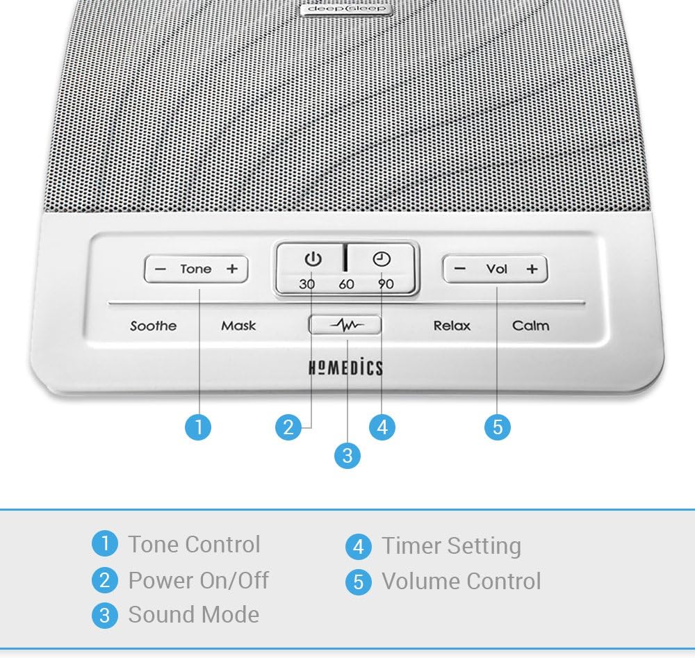 HoMedics Deep Sleep I Therapy Machine | White Noise Device, Timer, Dual Speakers, Adjustable Tone & Volume | 4 Soothing Sounds, Masks Distractions, Sleep Therapy, Adapter or Battery Operated