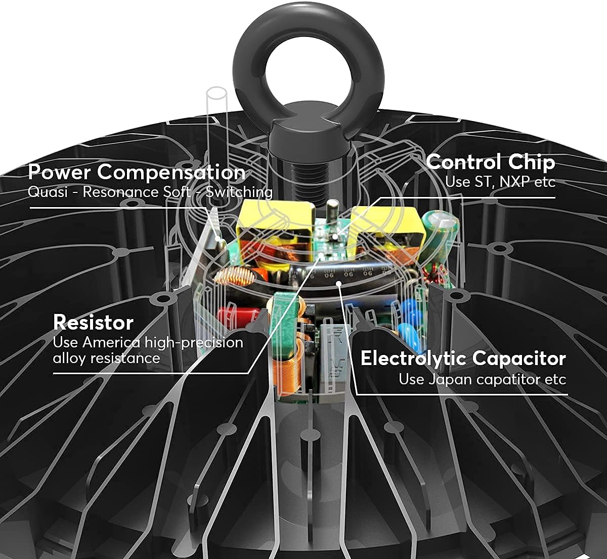 Buy 1 get 1 EHH UFO Led High Bay Light, 200W 28000Lm Commercial Bay Lighting, UL&DLC Certified, 5000K 1-10V Dimmable, AC100-277V, IP65 Waterproof Suitable for Warehouse Shop Factory Stadium Best Cyber Deals 🔥 EHH UFO Led High Bay Light, 200W 28000Lm Commercial Bay Lighting, UL&DLC Certified, 5000K 1-10V Dimmable, AC100-277V, IP65 Waterproof Suitable for Warehouse Shop Factory Stadium