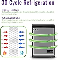 Vista 5 de Congelador de pecho profundo, mini congelador con pantalla de visualización electrónica, congelador de puerta superior independiente, termostato