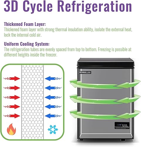 Miniatura 5 de Congelador de pecho profundo, mini congelador con pantalla de visualización electrónica, congelador de puerta superior independiente, termostato