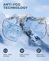 Vista 4 de ZIONOR X Lentes de repuesto para gafas de esquí y snowboard