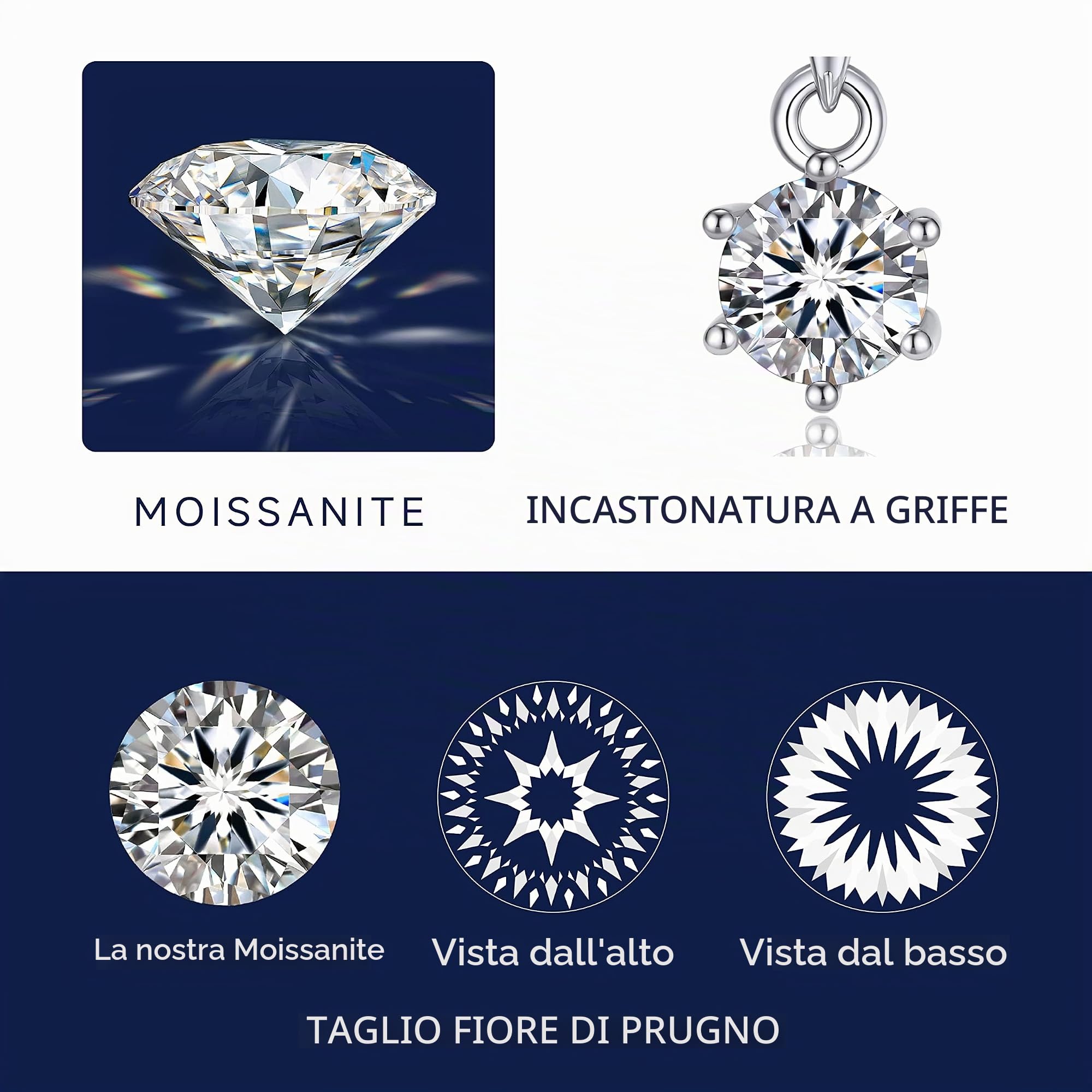 MomentWish Punto Luce Collana, 1Ct Moissanite Diamanti Ciondolo Collana Donna Argento 925 con Certificato Gra Gioielli Regalo Festa della Mamma Donna Compleanno