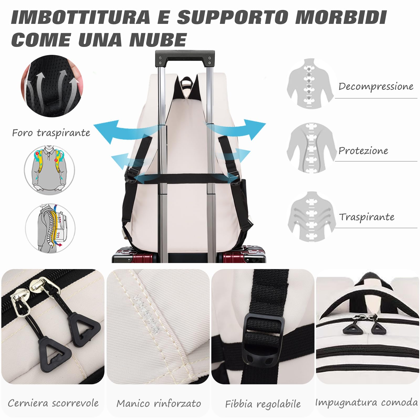 FANDARE Zaino Scuola Zainetto Studente Cartella Zaini Arancione | Borsa Uomo Donna Università Viaggio Lavoro Daypacks