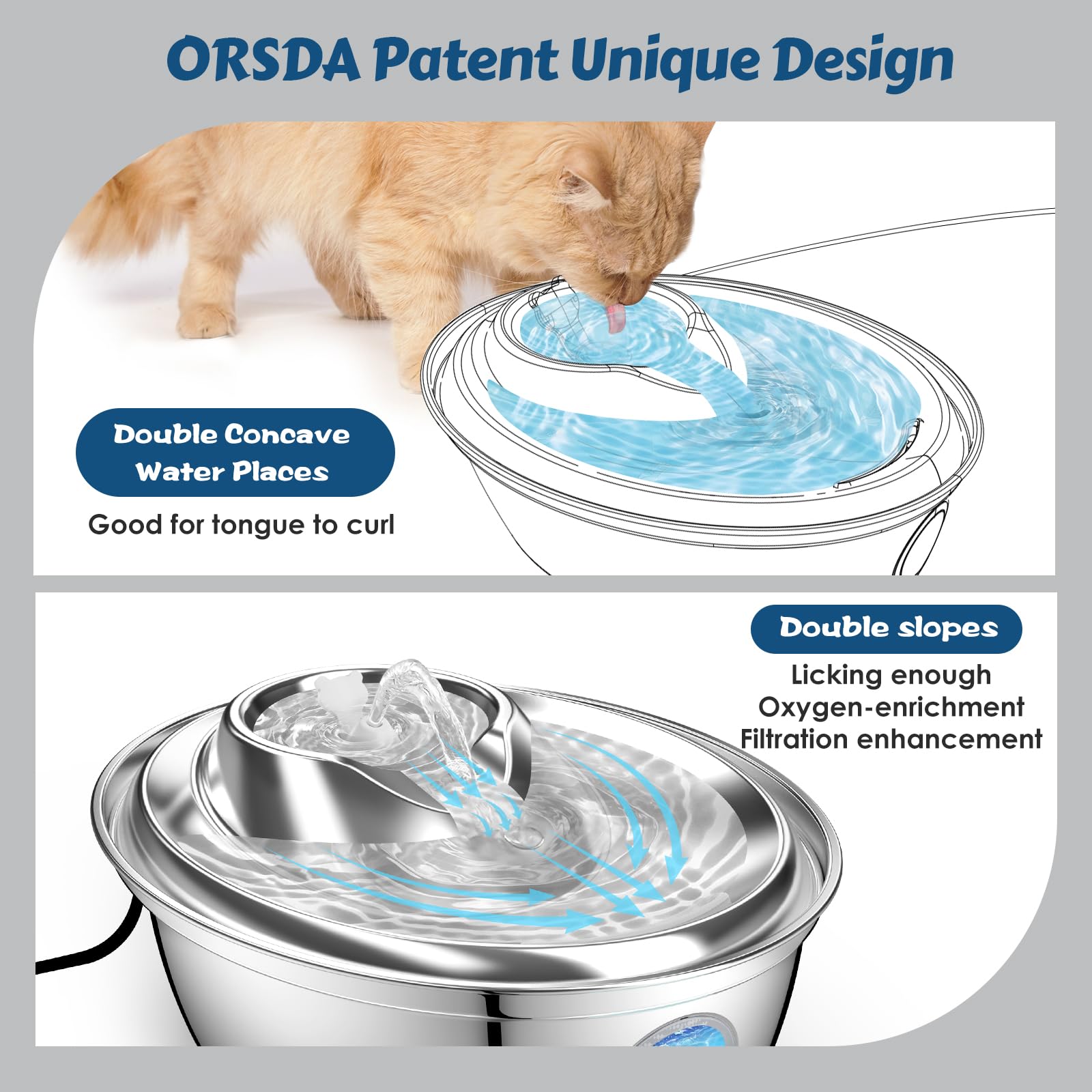 ORSDA Cat Water Fountain Stainless Steel, Cat Fountains for Drinking, 67oz/2L Automatic Pet Fountain Water Dispenser with Water Level Window for Cats and Small Dogs- 4Pcs Filters (D36-F) - image 2