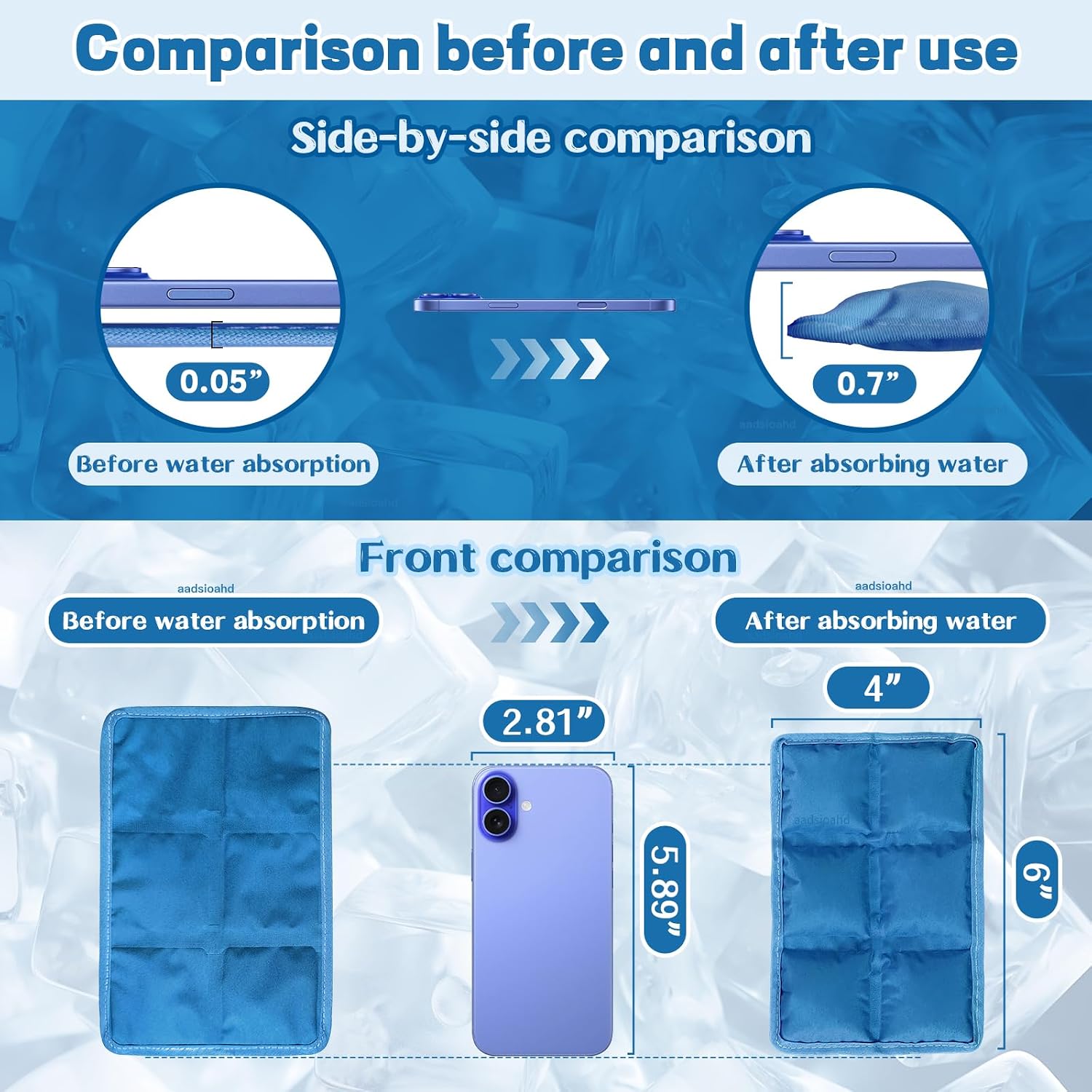 4pcs Ice Packs for Lunch Boxes & Coolers - Slim Reusable Water Absorption Lunch Box Ice Packs for Food Freshness(6”x4”x0.7”) - Non-Toxic Freezer Packs for Bento Boxes Picnic, School, Office & Camping