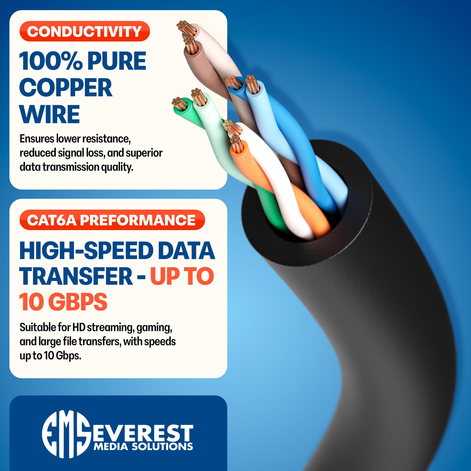 Everest - Cavi patch Ethernet ultra sottili Cat6a, 2,1 m, confezione da 24, colore nero, cavo patch Cat 6a da 10 GB, cavo Ethernet pieghevole, flessibile e sottile, cavi Cat6a 32 AWG, 550 MHz, 100%