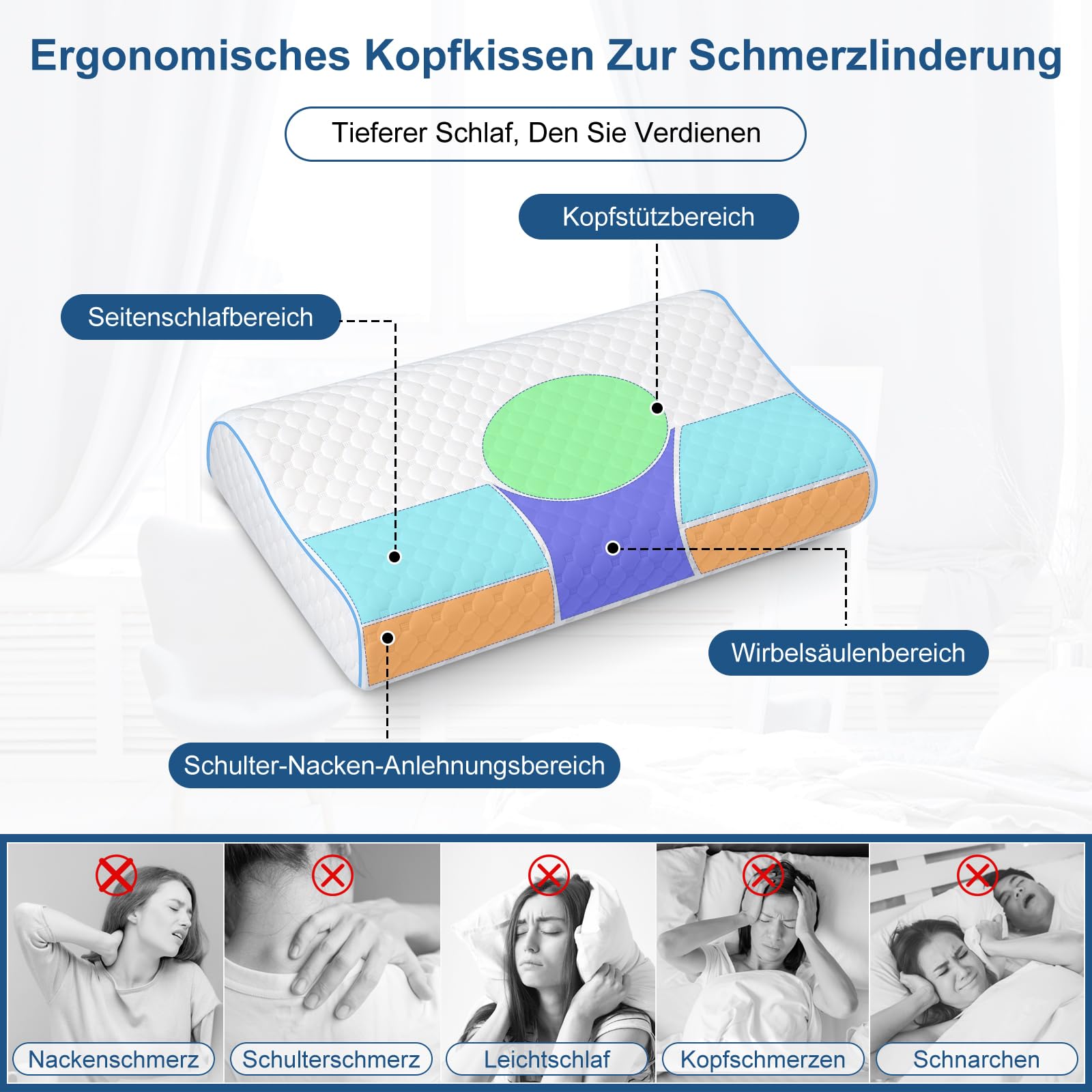 PHYSEN Oreiller Orthopédique Cervical, Cervical à Mémoire de Forme, Oreiller Ergonomique pour la Nuque, Oreiller Hypoallergénique Lavable de Soutien Doux Prime, Anti Ronflement & Anti Douleur
