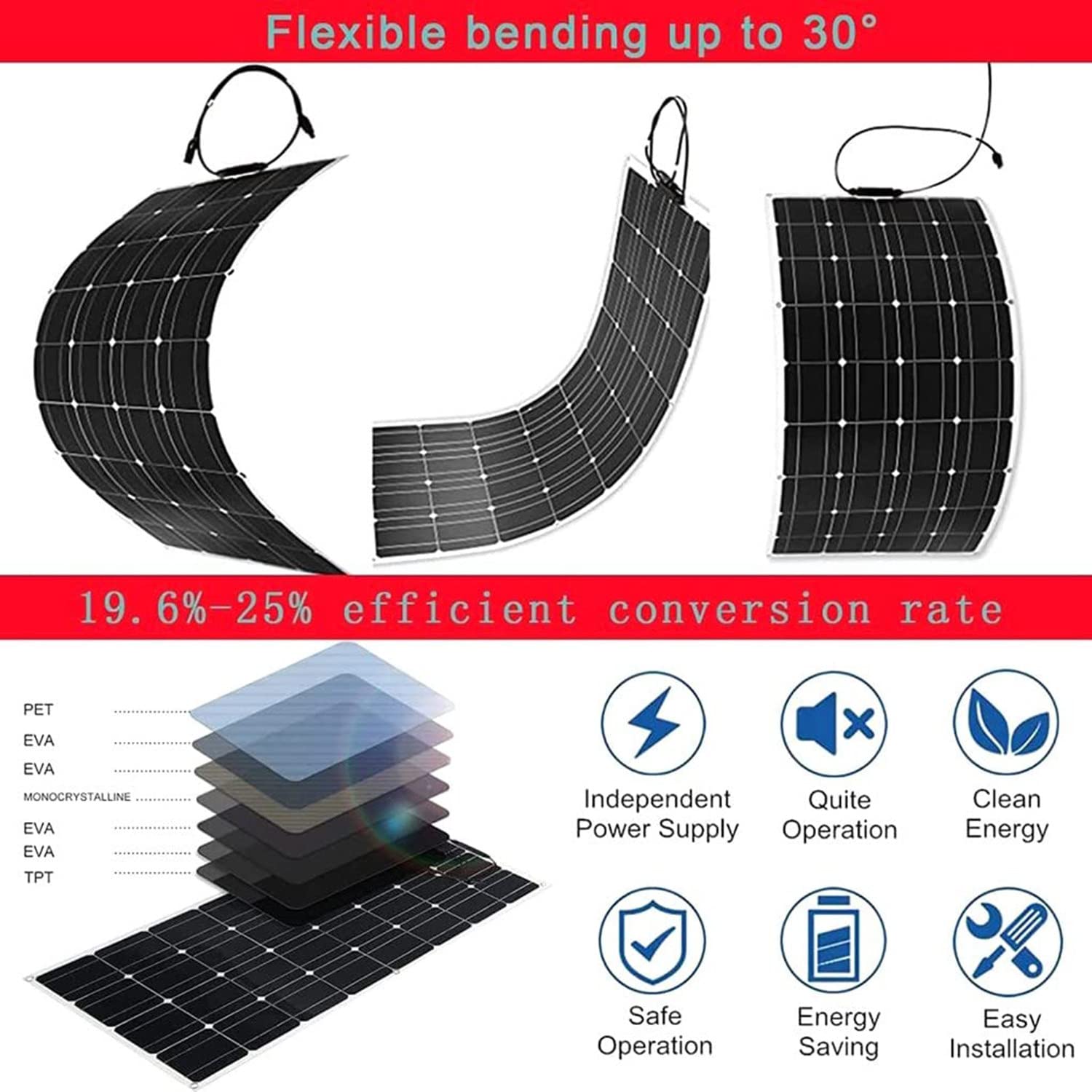 Pannello Solare Flessibile 600W 18V, Pannello Solare Monocristallino, Moduli Solari Pannello Fotovoltaico ETFE, 12V off-Grid per Camper, Roulotte, Barche, Tetti, Campeggio