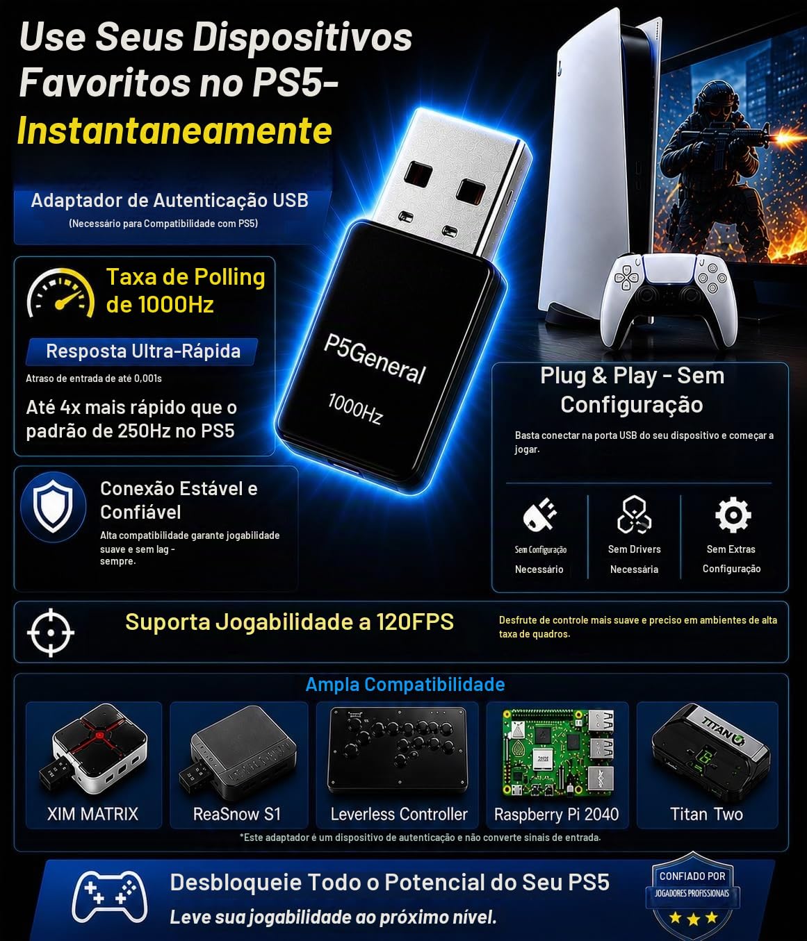 Besavior Besavior P5General Adaptador Conversor USB Emulador para