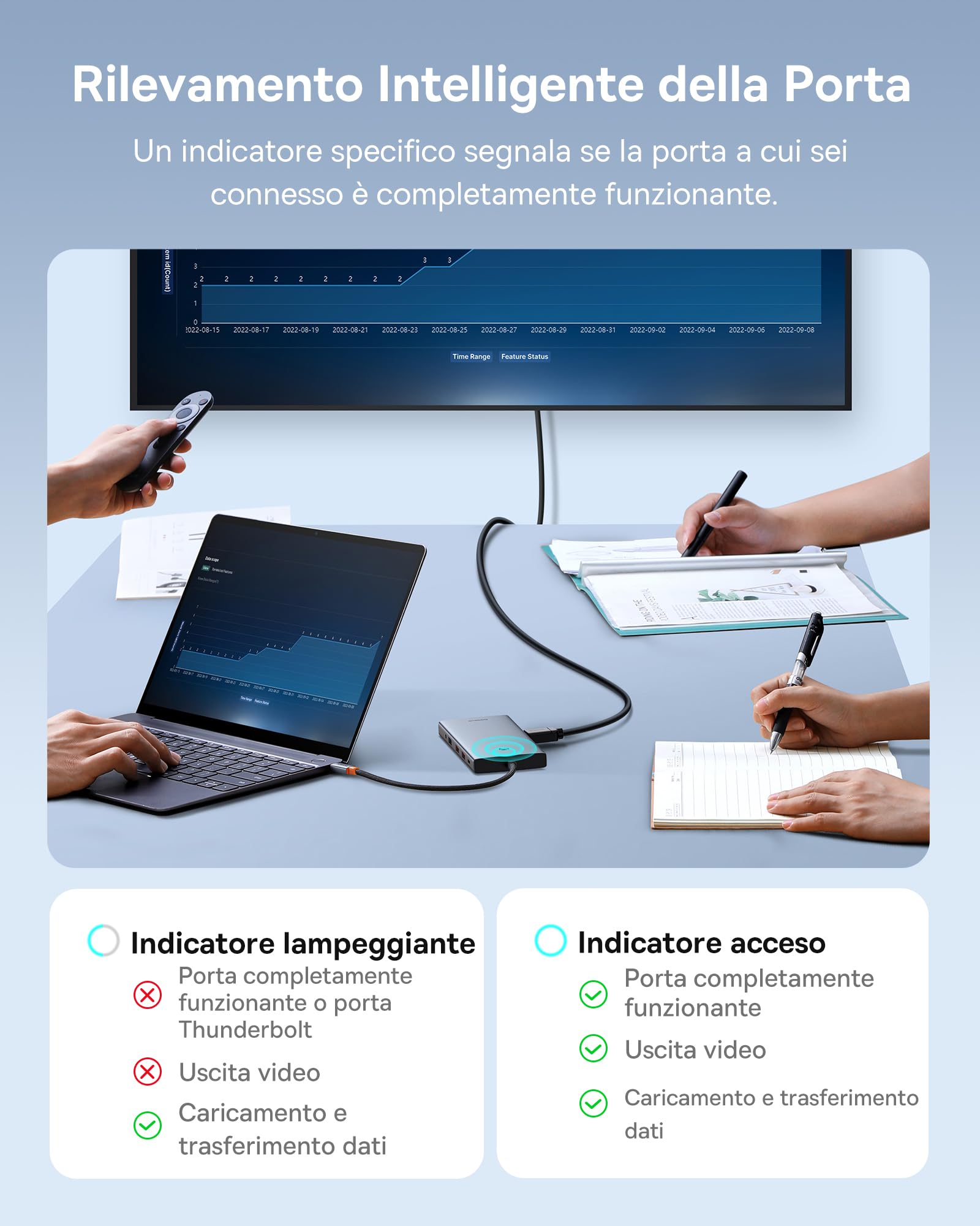 Baseus Docking Station usb C per 3 Monitor, 13-in-1 Hub USB C con 2 HDMI 4K@60Hz, DisplayPort 4K@120Hz, VGA, Port Dati 3.1 10Gbps, PD 100W ed Ethernet, Compatibile con Dell/HP/Lenovo/Surface
