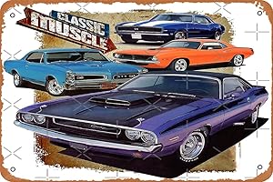 Jaw-Dropping Muscle Car Decor: A Timeless Tribute to Automotive Excellence